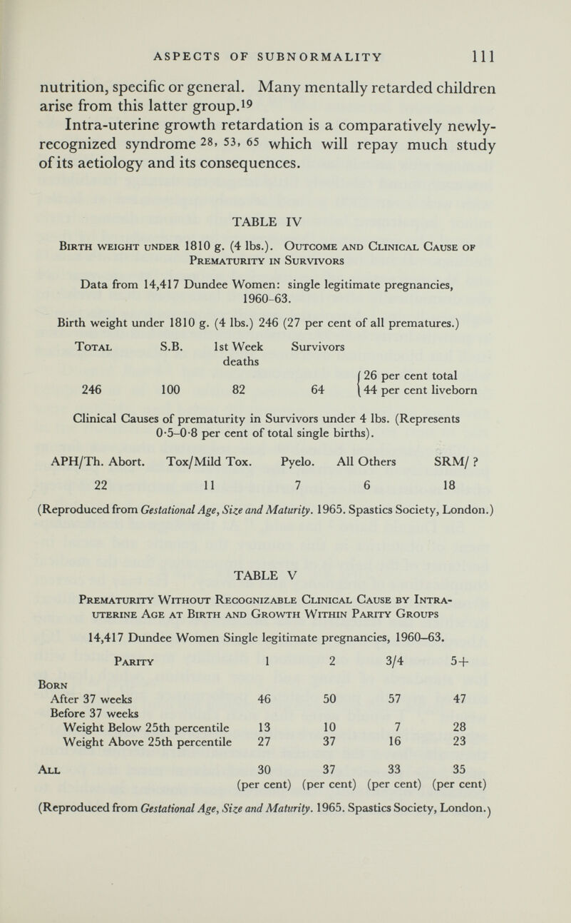 ASPECTS OF SUBNORMALITY 111 nutrition, specific or general. Many mentally retarded children arise fìrom this latter group. ^9 Intra-uterine growth retardation is a comparatively newly- recognized syndrome 28, 53, 65 which will repay much study of its aetiology and its consequences. TABLE IV Birth weight under 1810 g. (4 lbs.). Outcome and Clinical Cause of Prematurity in Survivors Data from 14,417 Dundee Women: single legitimate pregnancies, 1960-63. Birth weight under 1810 g. (4 lbs.) 246 (27 per cent of all prematures.) Total S.B. 1st Week Survivors deaths 126 per cent total 246 100 82 64 \ 44 per cent liveborn Clinical Causes of prematurity in Survivors under 4 lbs. (Represents 0'5-0-8 per cent of total single births). APH/Th. Abort. Tox/Mild Tox. Pyelo. All Others SRM/ ? 22 11 7 6 18 (Reproduced from Gestational Age, Size and Maturity. 1965. Spastics Society, London.) TABLE V Prematurity Without Recognizable Clinical Cause by Intra¬ uterine Age at Birth and Growth Within Parity Groups 14,417 Dundee Women Single legitimate pregnancies, 1960—63. (Reproduced from Gestational Age, Size and Maturity. 1965. Spastics Society, London, j