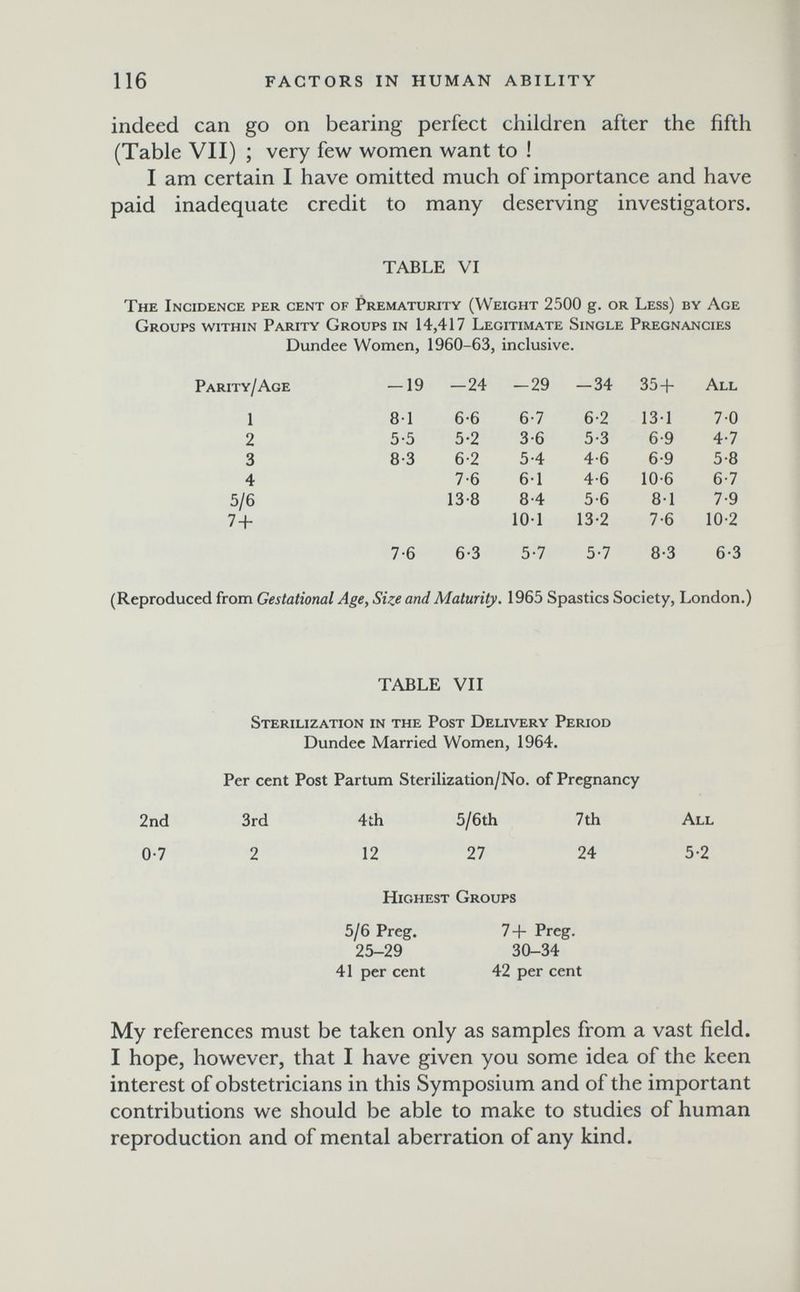 116 FACTORS IN HUMAN ABILITY indeed can go on bearing perfect children after the fifth (Table VII) ; very few women want to ! I am certain I have omitted much of importance and have paid inadequate credit to many deserving investigators. TABLE VI The Incidence per cent of Prematurity (Weight 2500 g. or Less) by Age Groups within Parity Groups in 14,417 Legitimate Single Pregnancies Dundee Women, 1960-63, inclusive. (Reproduced from Gestational Age, Size and Maturity. 1965 Spastics Society, London.) TABLE VII Sterilization in the Post Delivery Period Dundee Married Women, 1964. Per cent Post Partum Sterilization/No. of Pregnancy 2nd 3rd 4th 5/6th 7th All 0-7 2 12 27 24 5-2 Highest Groups 5/6 Preg. 7+ Preg. 25-29 30-34 41 per cent 42 per cent My references must be taken only as samples from a vast field. I hope, however, that I have given you some idea of the keen interest of obstetricians in this Symposium and of the important contributions we should be able to make to studies of human reproduction and of mental aberration of any kind.