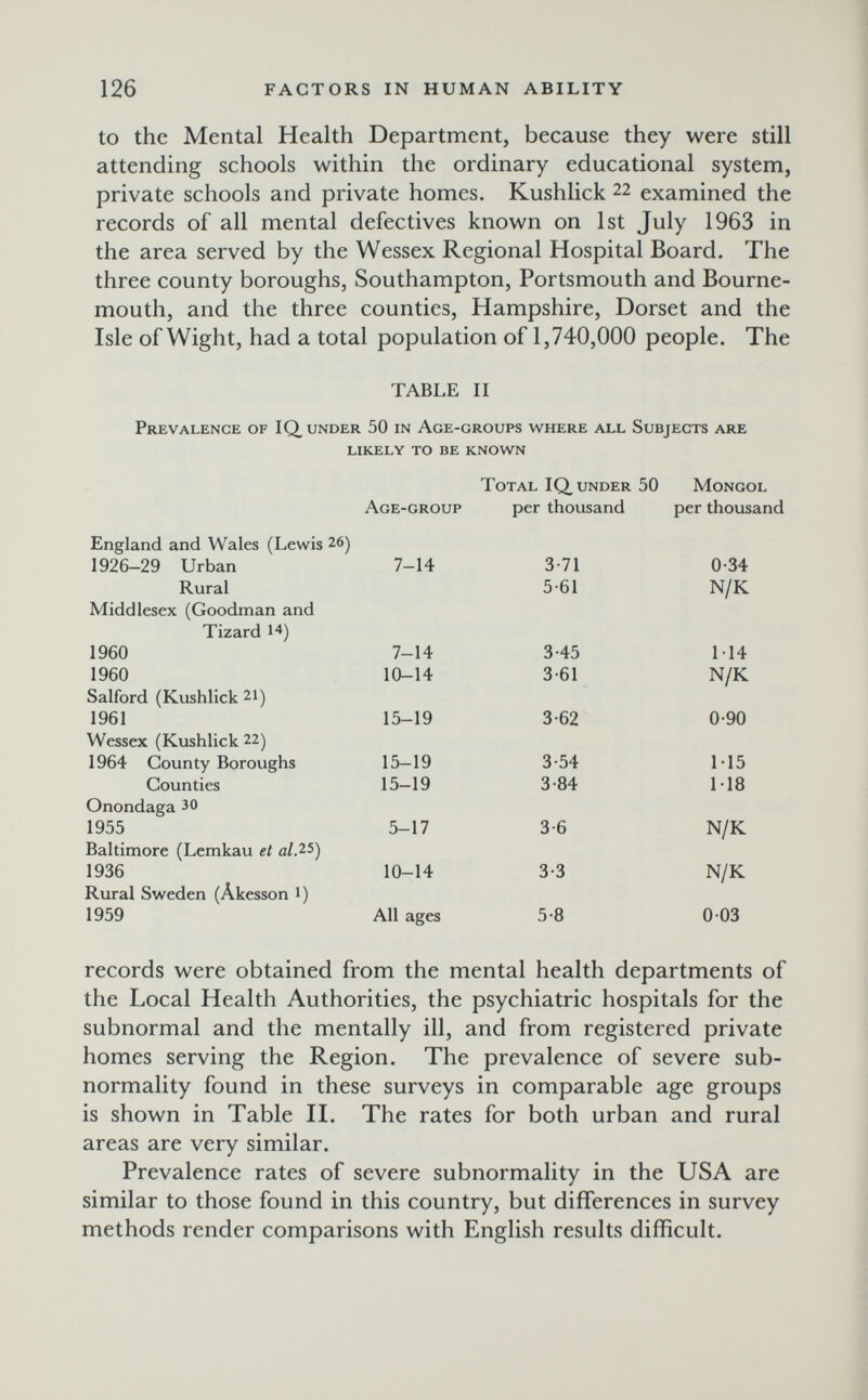 126 FACTORS IN HUMAN ABILITY to the Mental Health Department, because they were still attending schools within the ordinary educational system, private schools and private homes. Kushlick 22 examined the records of all mental defectives known on 1st July 1963 in the area served by the Wessex Regional Hospital Board. The three county boroughs, Southampton, Portsmouth and Bourne¬ mouth, and the three counties, Hampshire, Dorset and the Isle of Wight, had a total population of 1,740,000 people. The TABLE II Prevalence of I Q, under 50 in Age-groups where all Subjects are likely to be known Total IQ, under 50 Mongol Age-group per thousand per thousand England and Wales (Lewis 26) 1926-29 Urban Rural Middlesex (Goodman and Tizard 14) I960 1960 Salford (Kushlick 21) 1961 Wessex (Kushlick 22) 1964 County Boroughs Counties Onondaga 30 1955 Baltimore (Lemkau et а1Л^) 1936 Rural Sweden (Âkesson 1) 1959 7-14 3-71 0-34 5-61 N/K 7-14 3-45 1 14 10-14 3-61 N/K 15-19 3 62 0-90 15-19 3-54 1-15 15-19 3-84 1-18 5-17 3-6 N/K 10-14 3-3 N/K All ages 5-8 0-03 records were obtained from the mental health departments of the Local Health Authorities, the psychiatric hospitals for the subnormal and the mentally ill, and from registered private homes serving the Region. The prevalence of severe sub- normality found in these surveys in comparable age groups is shown in Table II. The rates for both urban and rural areas are very similar. Prevalence rates of severe subnormality in the USA are similar to those found in this country, but differences in survey methods render comparisons with English results difficult.