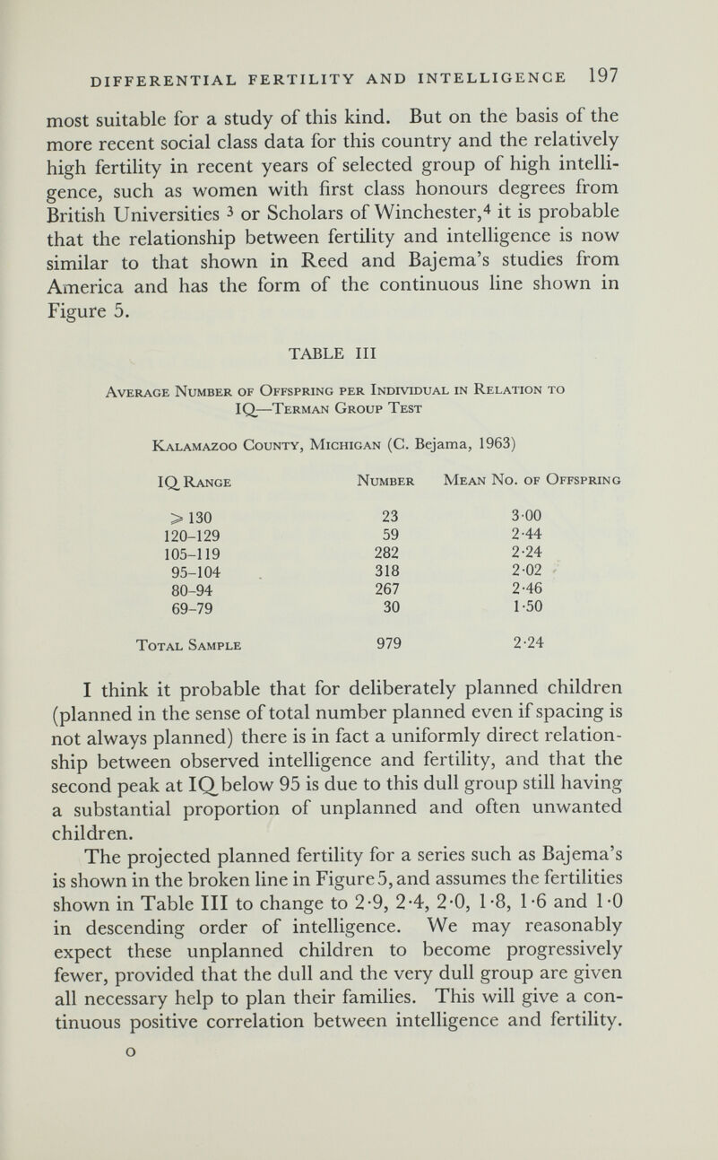 DIFFERENTIAL FERTILITY AND INTELLIGENCE 197 most suitable for a study of this kind. But on the basis of the more recent social class data for this country and the relatively high fertility in recent years of selected group of high intelli¬ gence, such as women with first class honours degrees from British Universities ^ or Scholars of Winchester,4 it is probable that the relationship between fertility and intelligence is now similar to that shown in Reed and Bajema's studies from America and has the form of the continuous line shown in Figure 5. TABLE III Average Number of Offspring per Individual in Relation to IQ,—Terman Group Test Kalamazoo County, Michigan (C. Bejama, 1963) I think it probable that for deliberately planned children (planned in the sense of total number planned even if spacing is not always planned) there is in fact a uniformly direct relation¬ ship between observed intelligence and fertility, and that the second peak at IQ^below 95 is due to this dull group still having a substantial proportion of unplanned and often unwanted children. The projected planned fertility for a series such as Bajema's is shown in the broken line in Figure 5, and assumes the fertilities shown in Table III to change to 2-9, 2-4, 2-0, 1-8, 1-6 and 1-0 in descending order of intelligence. We may reasonably expect these unplanned children to become progressively fewer, provided that the dull and the very dull group are given all necessary help to plan their families. This will give a con¬ tinuous positive correlation between intelligence and fertility.