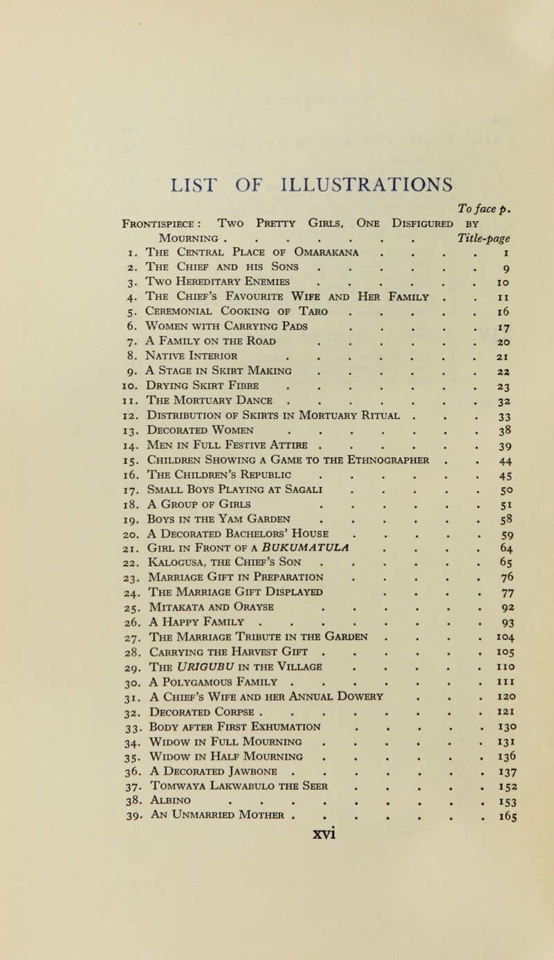 LIST OF ILLUSTRATIONS To face p. Frontispiece : Two Pretty Girls, One Disfigured by Mourning ....... Title-page 1. The Central Place of Omarakana . . . . i 2. The Chief and his Sons ...... q 3. Two Hereditary Enemies . . . . . .10 4. The Chief's Favourite Wife and Her Family . . 11 5. Ceremonial Cooking of Taro ..... 16 6. Women with Carrying Pads . . . . .17 7. A Family on the Road ...... 20 8. Native Interior ....... 21 9. A Stage in Skirt Making ...... 22 10. Drying Skirt Fibre ....... 23 11. The Mortuary Dance ....... 32 12. Distribution of Skirts in Mortuary Ritual . . .33 13. Decorated Women ....... 38 14. Men in Full Festive Attire ...... 39 15. Children Showing a Game to the Ethnographer . . 44 16. The Children's Republic ...... 45 17. Small Boys Playing at Sagali ..... 50 18. A Group of Girls ...... 51 19. Boys in the Yam Garden ...... 58 20. A Decorated Bachelors' House ..... 59 21. Girl in Front of a fií/íCí/Aí^ri/Lil .... 64 22. Kalogusa, the Chief's Son ...... 65 23. Marriage Gift in Preparation 76 24. The Marriage Gift Displayed .... 77 25. mitakata and Orayse ...... 92 26. A Happy Family 93 27. The Marriage Tribute in the Garden .... 104 28. Carrying the Harvest Gift 105 29. The C/lí/G[7Bü IN the Village no 30. A Polygamous Family in 31. A Chief's Wife and her Annual Dovvœry . . .120 32. Decorated Corpse ........ 121 33. Body after First Exhumation . . . . .130 34. Widow in Full Mourning 131 35. Widow in Half Mourning ...... 136 36. A Decorated Jav^tbone 137 37. tomwaya lakwabulo the Seer . . . . .152 38. Albino 153 39. An Unmarried Mother ....... 165 xvi