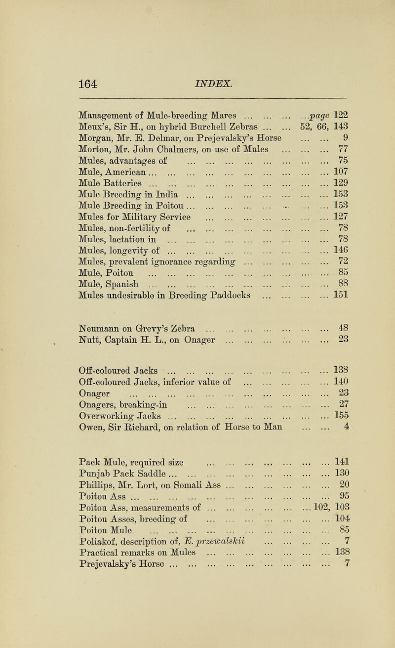 164 INDEX. Management of Mule-breeding Mares 122 Meux's, Sir H., on hybrid Burchell Zebras 52, 66, 143 Morgan, Mr. E. Delmar, on Prejevalsky's Horse  9 Morton, Mr. John Chalmers, on use of Mules  77 Mules, advantages of  75 Mule, American  107 Mule Batteries 129 Mule Breeding in India 153 Mule Breeding in Poitou 153 Mules for Military Service 127 Mules, non-fertility of ...  78 Mules, lactation in  78 Mules, longevity of 146 Mules, prevalent ignorance regarding   72 Mule, Poitou   85 Mule, Spanish  88 Mules undesirable in Breeding Paddocks 151 Neumann on Grevy's Zebra  48 Nutt, Captain H. L., on Onager ' 23 Off-coloured Jacks  138 OfE-coloured Jacks, inferior value of 140 Onager  23 Onagers, breaking-in  ... 27 Overworking Jacks 155 Owen, Sir Richard, on relation of Horse to Man  4 Pack Mule, required size  141 Punjab Pack Saddle 130 Phillips, Mr. Lort, on Somali Ass 20 Poitou Ass 95 Poitou Ass, measurements of 102, 103 Poitou Asses, breeding of 104 Poitou Mule  85 Poliakof, description of, H. przewalsMi  7 Practical remarks on Mules  ... 138 Prejevalsky's Horse ... ...  7