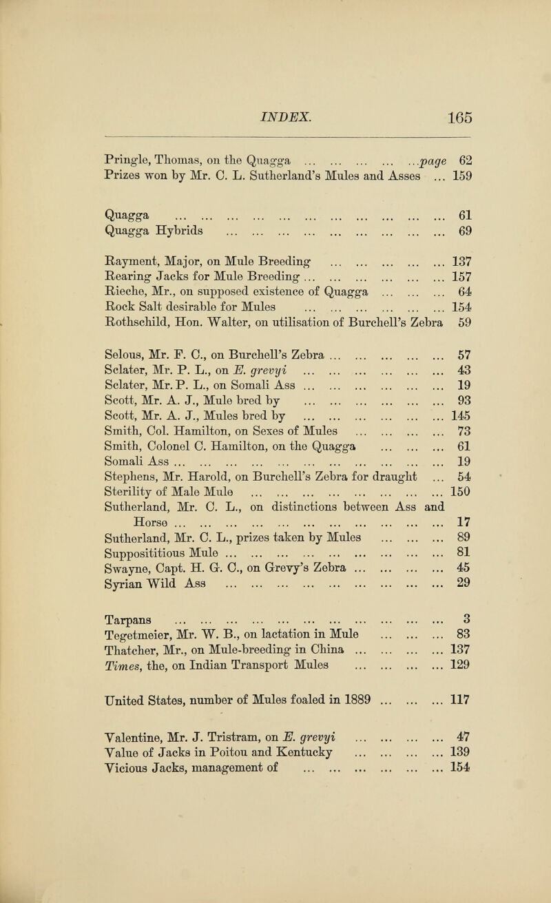 INDEX. 165 Pringle, Thomas, on the Quagga page 62 Prizes won by Mr. 0. L. Sutherland's Mules and Asses ... 159 Quagga  61 Quagga Hybrids  69 Payment, Major, on Mule Breeding 137 Rearing Jacks for Mule Breeding 157 Rieche, Mr., on supposed existence of Quagga  64 Rock Salt desirable for Mules 154 Rothschild, Hon. Walter, on utilisation of Burchell's Zebra 59 Selous, Mr. F. 0., on Burchell's Zebra 57 Sclater, Mr. P. L., on E. grevyi  43 Sclater, Mr. P. L., on Somali Ass 19 Scott, Mr. A. J., Mule bred by  93 Scott, Mr. A. J., Mules bred by 145 Smith, Col. Hamilton, on Sexes of Mules  73 Smith, Colonel C. Hamilton, on the Quagga  61 Somali Ass 19 Stephens, Mr. Harold, on Burchell's Zebra for draught ... 54 Sterility of Male Mule 150 Sutherland, Mr. 0. L., on distinctions between Ass and Horse 17 Sutherland, Mr. 0. L., prizes taken by Mules  89 Supposititious Mule 81 Swayne, Capt. H. Gr. 0., on Grevy's Zebra 45 Syrian Wild Ass  29 Tarpane  3 Tegetmeier, Mr. W. В., on lactation in Mule  83 Thatcher, Mr., on Mule-breeding in China 137 Times, the, on Indian Transport Mules 129 United States, number of Mules foaled in 1889  117 Talentine, Mr. J. Tristram, on E. grevyi Yalue of Jacks in Poitou and Kentucky Yicious Jacks, management of  47 139 154