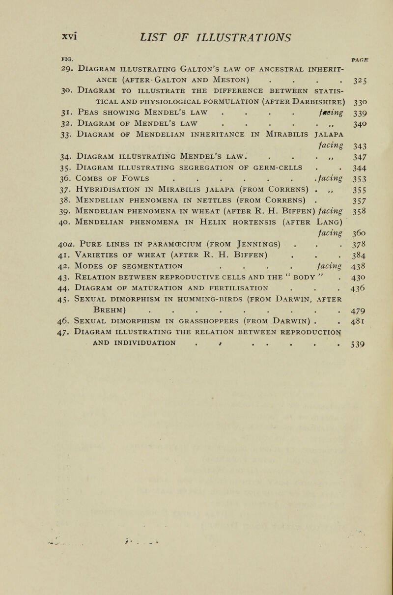 xvi LIST OF ILLUSTRATIONS fig. PAC.R 29. Diagram illustrating Galton's law of ancestral inherit¬ ance (after-Galton and Meston) .... 325 30. Diagram to illustrate the difference between statis¬ tical and physiological formulation (after Darbishire) 33o 31. Peas showing Mendel's law .... fteeing 339 32. Diagram of Mendel's law . . . . . 340 33. Diagram of Mendelian inheritance in Mirabilis jalapa facing 343 34. Diagram illùstrating Mendel's law. . . . 347 35. Diagram illustrating segregation of germ-cells . . 344 36. Combs of Fowls ...... .facing 353 37. Hybridisation in Mirabilis jalapa (from Correns) . ,, 355 38. Mendelian phenomena in nettles (from Correns) . 357 39. Mendelian phenomena in wheat (after R. H. Biffen) facing 358 40. Mendelian phenomena in Helix hortensis (after Lang) facing 360 40a. Pure lines in paramœcium (from Jennings) . . . 378 41. Varieties of wheat (after R. H. Biffen) . . . 384 42. Modes of segmentation .... facing 438 43. Relation between reproductive cells and the  body  . 430 44. Diagram of maturation and fertilisation . . . 436 45. Sexual dimorphism in humming-birds (from Darwin, after Brehm) ......... 479 46. Sexual dimorphism in grasshoppers (from Darwin) . .481 47. Diagram illustrating the relation between reproduction and individuation . / . . . . .539