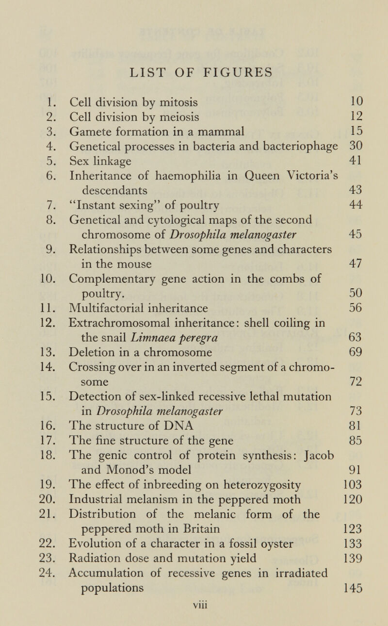 LIST OF FIGURES 1. Cell division by mitosis 10 2. Cell division by meiosis 12 3. Gamete formation in a mammal 15 4. Genetical processes in bacteria and bacteriophage 30 5. Sex linkage 41 6. Inheritance of haemophilia in Queen Victoria's descendants 43 7. Instant sexing of poultry 44 8. Genetical and cytological maps of the second chromosome of Drosophila melanogaster 45 9. Relationships between some genes and characters in the mouse 47 10. Complementary gene action in the combs of poultry. 50 11. Multifactorial inheritance 56 12. Extrachromosomal inheritance: shell coiling in the snail Limnaea peregra 63 13. Deletion in a chromosome 69 14. Crossing over in an inverted segment of a chromo¬ some 72 15. Detection of sex-linked recessive lethal mutation in Drosophila melanogaster 73 16. The structure of DNA 81 17. The fine structure of the gene 85 18. The genie control of protein synthesis: Jacob and Monod's model 91 19. The effect of inbreeding on heterozygosity 103 20. Industrial melanism in the peppered moth 120 21. Distribution of the melanic form of the peppered moth in Britain 123 22. Evolution of a character in a fossil oyster 133 23. Radiation dose and mutation yield 139 24. Accumulation of recessive genes in irradiated populations 145 viii