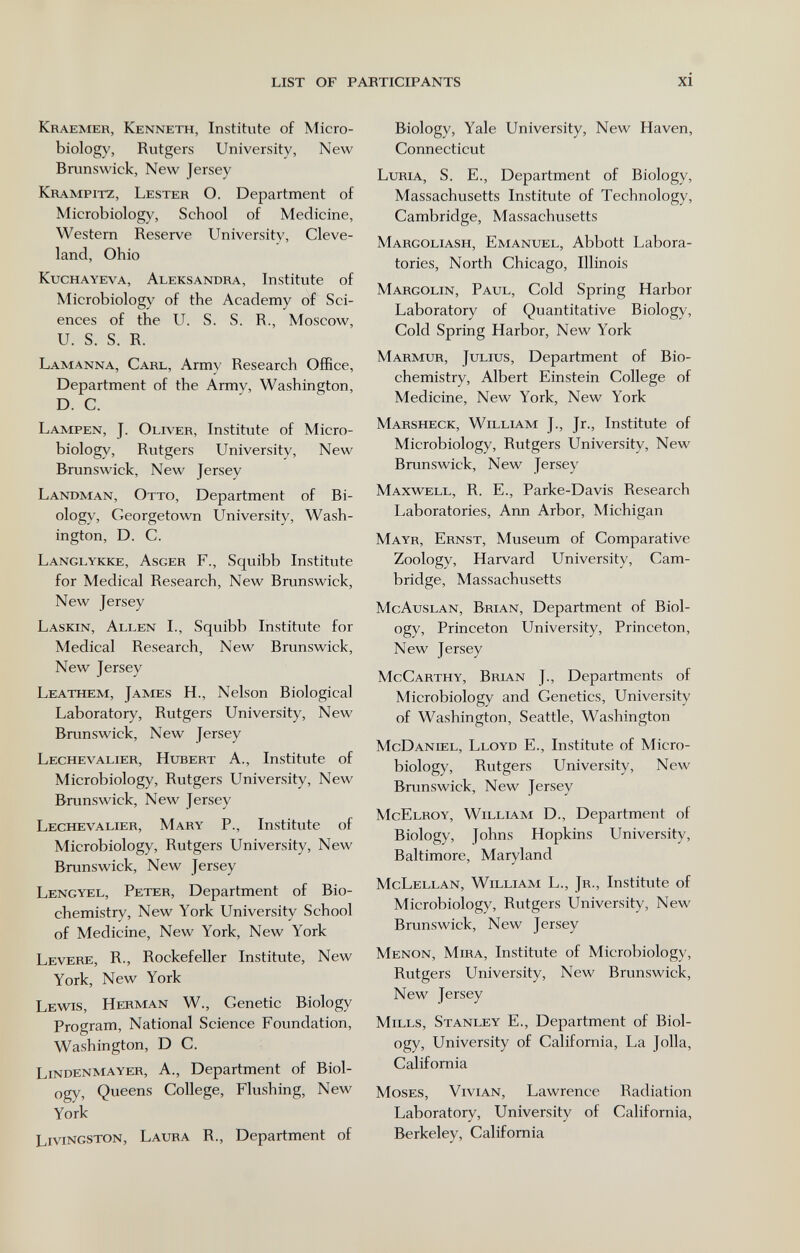 LIST OF PARTICIPANTS xi Kraemer, Kenneth, Institute of Micro¬ biology, Rutgers University, New Brunswick, New Jersey Krampitz, Lester O. Department of Microbiology, School of Medicine, Western Reserve University, Cleve¬ land, Ohio Kuchayeva, Aleksandra, Institute of Microbiology of the Academy of Sci¬ ences of the U. S. S. R., Moscow, U. S. S. R. Lamanna, Carl, Army Research Office, Department of the Army, Washington, D. C. Lampen, J. Oliver, Institute of Micro¬ biology, Rutgers University, New Brunswick, New Jersey Landman, Otto, Department of Bi¬ ology, Georgetown University, Wash¬ ington, D. C. Langlykke, Asger f., Squibb Institute for Medical Research, New Brunswick, New Jersey Laskin, Allen L, Squibb Institute for Medical Research, New Brunswick, New Jersey Leathem, James H., Nelson Biological Laboratory, Rutgers University, New Brunswick, New Jersey Lechevalier, httbert A., Institute of Microbiology, Rutgers University, New Brunswick, New Jersey Lechevalier, Mary P., Institute of Microbiology, Rutgers University, New Brunswick, New Jersey Lengyel, Peter, Department of Bio¬ chemistry, New York University School of Medicine, New York, New York Levere, R., Rockefeller Institute, New York, New York Lewis, Herman W., Genetic Biology Program, National Science Foundation, Washington, D C. Lindenmayer, A., Department of Biol¬ ogy, Queens College, Flushing, New York Livingston, Laura R., Department of Biology, Yale University, New Haven, Connecticut Luria, S. е.. Department of Biology, Massachusetts Institute of Technology, Cambridge, Massachusetts Margoliash, Emanuel, Abbott Labora¬ tories, North Chicago, Illinois Margolin, Paul, Cold Spring Harbor Laboratory of Quantitative Biology, Cold Spring Harbor, New York Marmur, Julius, Department of Bio¬ chemistry, Albert Einstein College of Medicine, New York, New York Marsheck, William J., Jr., Institute of Microbiology, Rutgers University, New Brunswick, New Jersey Maxwell, R. E., Parke-Davis Research Laboratories, Ann Arbor, Michigan Mayr, Ernst, Museum of Comparative Zoology, Harvard University, Cam¬ bridge, Massachusetts McAuslan, Brian, Department of Biol¬ ogy, Princeton University, Princeton, New Jersey McCarthy, Brian J., Departments of Microbiology and Genetics, University of Washington, Seattle, Washington McDaniel, Lloyd E., Institute of Micro¬ biology, Rutgers University, New Brunswick, New Jersey McElroy, William D., Department of Biology, Johns Hopkins University, Baltimore, Maryland McLellan, William L., Jr., Institute of Microbiology, Rutgers University, New Brunswick, New Jersey Menon, Mira, Institute of Microbiology, Rutgers University, New Brunswick, New Jersey Mills, Stanley E., Department of Biol¬ ogy, University of California, La Jolla, California Moses, Vivian, Lawrence Radiation Laboratory, University of California, Berkeley, California