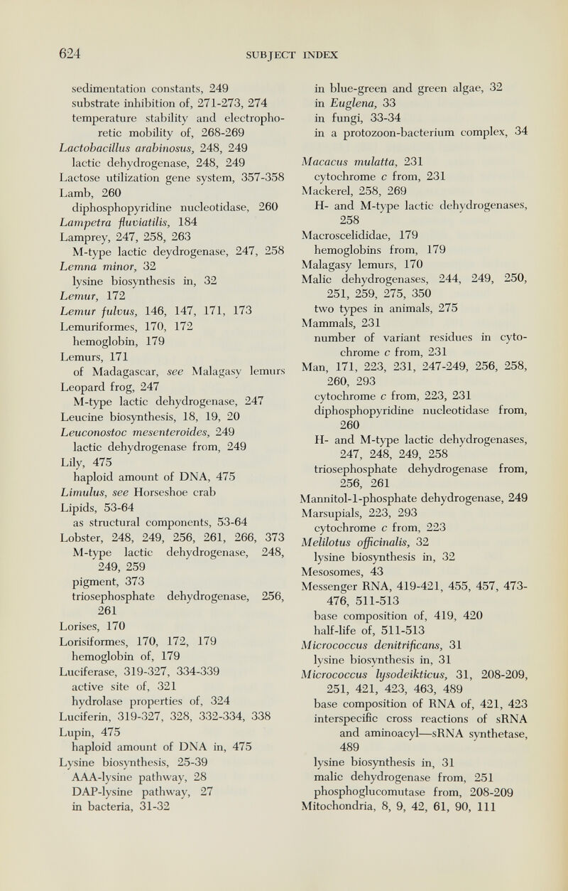 624 SUBJECT INDEX sedimentation constants, 249 substrate inhibition of, 271-273, 274 temperature stability and electropho- retic mobility of, 268-269 Lactobacillus arabinosus, 248, 249 lactic dehydrogenase, 248, 249 Lactose utilization gene system, 357-358 Lamb, 260 diphosphopyridine nucleotidase, 260 Lampetra ßuviatilis, 184 Lamprey, 247, 258, 263 M-type lactic deydrogenase, 247, 258 Lemna minor, 32 lysine biosynthesis in, 32 Lemur, 172 Lemur fulvus, 146, 147, 171, 173 Lemuriformes, 170, 172 hemoglobin, 179 Lemurs, 171 of Madagascar, see Malagasy lemurs Leopard frog, 247 M-type lactic dehydrogenase, 247 Leucine biosynthesis, 18, 19, 20 Leuconostoc mesenteroides, 249 lactic dehydrogenase from, 249 Lily, 475 haploid amount of DNA, 475 Limulus, see Horseshoe crab Lipids, 53-64 as structural components, 53-64 Lobster, 248, 249, 256, 261, 266, 373 M-type lactic dehydrogenase, 248, 249, 259 pigment, 373 triosephosphate dehydrogenase, 256, 261 Lorises, 170 Lorisiformes, 170, 172, 179 hemoglobin of, 179 Luciferase, 319-327, 334-339 active site of, 321 hydrolase properties of, 324 Luciferin, 319-327, 328, 332-334, 338 Lupin, 475 haploid amount of DNA in, 475 Lysine biosynthesis, 25-39 AAA-lysine pathway, 28 DAP-lysine pathway, 27 in bacteria, 31-32 in blue-green and green algae, 32 in Euglena, 33 in fungi, 33-34 in a protozoon-bacterium complex, 34 Macacus mulatta, 231 cytochrome с from, 231 Mackerel, 258, 269 H- and M-type lactic dehydrogenases, 258 Macroscelididae, 179 hemoglobins from, 179 Malagasy lemurs, 170 Malic dehydrogenases, 244, 249, 250, 251, 259, 275, 350 two types in animals, 275 Mammals, 231 number of variant residues in cyto¬ chrome с from, 231 Man, 171, 223, 231, 247-249, 256, 258, 260, 293 cytochrome с from, 223, 231 diphosphopyridine nucleotidase from, 260 H- and M-type lactic dehydrogenases, 247, 248, 249, 258 triosephosphate dehydrogenase from, 256, 261 Mannitol-1-phosphate dehydrogenase, 249 Marsupials, 223, 293 cytochrome с from, 223 Melilotus officinalis, 32 lysine biosynthesis in, 32 Mesosomes, 43 Messenger RNA, 419-421, 455, 457, 473- 476, 511-513 base composition of, 419, 420 half-life of, 511-513 Micrococcus denitrificans, 31 lysine biosynthesis in, 31 Micrococcus lysodeikticus, 31, 208-209, 251, 421, 423, 463, 489 base composition of RNA of, 421, 423 interspecific cross reactions of sRNA and aminoacyl—sRNA synthetase, 489 lysine biosynthesis in, 31 malic dehydrogenase from, 251 phosphoglucomutase from, 208-209 Mitochondria, 8, 9, 42, 61, 90, 111