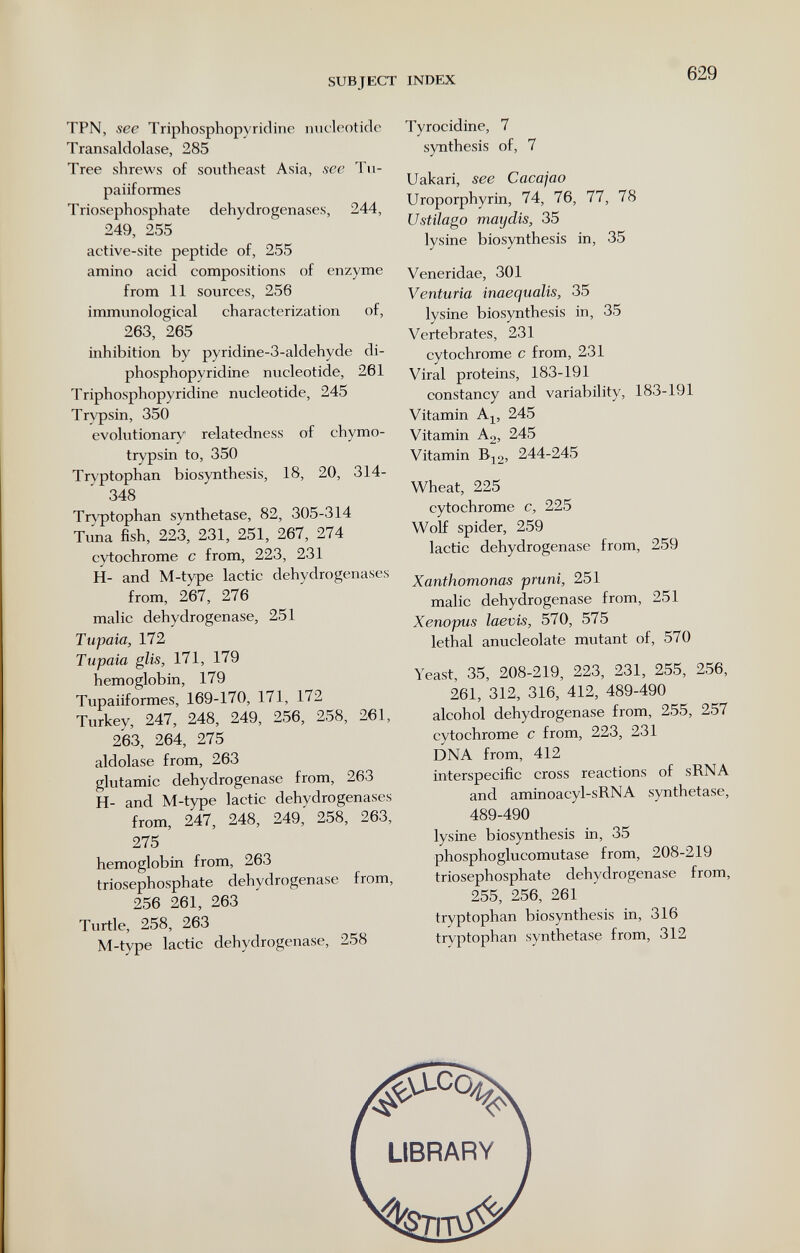 SUBJECT INDEX 629 TPN, see Triphosphopyricline nucleotide Transaldolase, 285 Tree shrews of southeast Asia, see Tu- paiiformes Triosephosphate dehydrogenases, 244, 249, 255 active-site peptide of, 255 amino acid compositions of enzyme from 11 sources, 256 immunological characterization of, 263, 265 inhibition by pyridine-3-aldehyde di- phosphopyridine nucleotide, 261 Triphosphopyridine nucleotide, 245 Trypsin, 350 evolutionary relatedness of chymo- trypsln to, 350 Tryptophan biosynthesis, 18, 20, 314- 348 Tr}^tophan synthetase, 82, 305-314 Tuna fish, 223, 231, 251, 267, 274 cytochrome с from, 223, 231 H- and M-type lactic dehydrogenases from, 267, 276 malic dehydrogenase, 251 Tupaia, 172 Tupaia glis, 171, 179 hemoglobin, 179 Tupaiiformes, 169-170, 171, 172 Turkey, 247, 248, 249, 256, 258, 261, 263, 264, 275 aldolase from, 263 glutamic dehydrogenase from, 263 H- and M-type lactic dehydrogenases from, 247, 248, 249, 258, 263, 275 hemoglobin from, 263 triosephosphate dehydrogenase from, 256 261, 263 Turtle, 258, 263 M-type lactic dehydrogenase, 258 Tyrocidine, 7 synthesis of, 7 Uakari, see Cacajao Uroporphyrin, 74, 76, 77, 78 Ustilago maydis, 35 lysine biosynthesis in, 35 Veneridae, 301 Ventuña inaequalis, 35 lysine biosynthesis in, 35 Vertebrates, 231 cytochrome с from, 231 Viral proteins, 183-191 constancy and variability, 183-191 Vitamin 245 Vitamin Ag, 245 Vitamin Bj2, 244-245 Wheat, 225 cytochrome c, 225 Wolf spider, 259 lactic dehydrogenase from, 259 Xanthomonas pruni, 251 malic dehydrogenase from, 251 Xenopus laevis, 570, 575 lethal anucleolate mutant of, 570 Yeast, 35, 208-219, 223, 231, 255, 256, 261, 312, 316, 412, 489-490 alcohol dehydrogenase from, 255, 257 cytochrome с from, 223, 231 DNA from, 412 interspecific cross reactions of sRNA and aminoacyl-sRNA synthetase, 489-490 lysine biosynthesis in, 35 phosphoglucomutase from, 208-219 triosephosphate dehydrogenase from, 255, 256, 261 tryptophan biosynthesis in, 316 tryptophan synthetase from, 312 LIBRARY