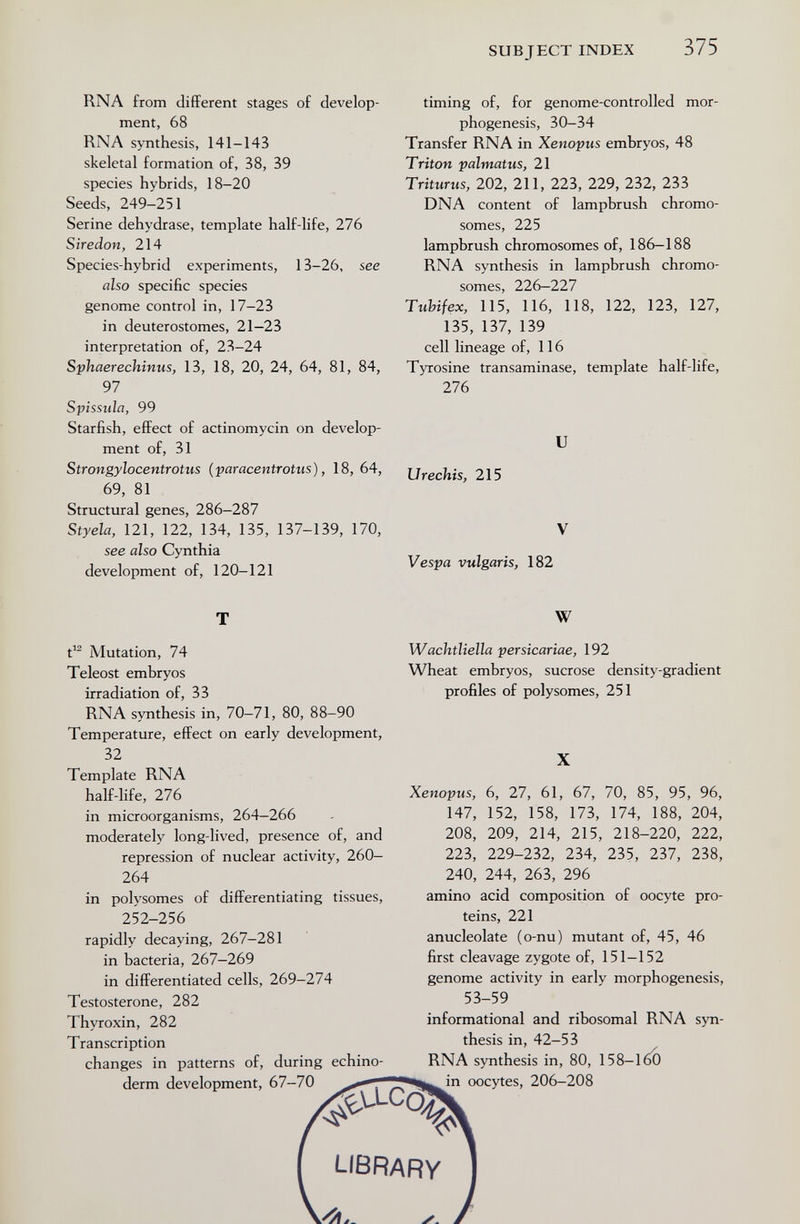 SUBJECT INDEX 375 RNA from different stages of develop¬ ment, 68 RNA synthesis, 141-143 skeletal formation of, 38, 39 species hybrids, 18-20 Seeds, 249-251 Serine dehydrase, template half-life, 276 Siredon, 214 Species-hybrid experiments, 13-26, see also specific species genome control in, 17-23 in deuterostomes, 21—23 interpretation of, 23-24 Sphaerechinus, 13, 18, 20, 24, 64, 81, 84, 97 Spissula, 99 Starfish, effect of actinomycin on develop¬ ment of, 31 Strongylocentrotus (paracentrotus), 18, 64, 69, 81 Structural genes, 286—287 Styela, 121, 122, 134, 135, 137-139, 170, see also Cynthia development of, 120-121 timing of, for genome-controlled mor¬ phogenesis, 30-34 Transfer RNA in Xenopus embryos, 48 Triton palmatus, 21 Triturus, 202, 211, 223, 229, 232, 233 DNA content of lampbrush chromo¬ somes, 225 lampbrush chromosomes of, 186-188 RNA synthesis in lampbrush chromo¬ somes, 226—227 Tuhifex, 115, 116, 118, 122, 123, 127, 135, 137, 139 cell lineage of, 116 Tyrosine transaminase, template half-life, 276 и и rechis, 215 V Vespa vulgaris, 182 t^ Mutation, 74 Teleost embryos irradiation of, 33 RNA synthesis in, 70-71, 80, 88-90 Temperature, effect on early development, 32 Template RNA half-life, 276 in microorganisms, 264—266 moderately long-lived, presence of, and repression of nuclear activity, 260— 264 in polysomes of differentiating tissues, 252-256 rapidly decaying, 267-281 in bacteria, 267—269 in differentiated cells, 269—274 Testosterone, 282 Thyroxin, 282 Transcription changes in patterns of, during echino- derm development, 67-70 W Wachtliella persicariae, 192 Wheat embryos, sucrose density-gradient profiles of polysomes, 251 Xenopus, 6, 27, 61, 67, 70, 85, 95, 96, 147, 152, 158, 173, 174, 188, 204, 208, 209, 214, 215, 218-220, 222, 223, 229-232, 234, 235, 237, 238, 240, 244, 263, 296 amino acid composition of oocyte pro¬ teins, 221 anucleolate (o-nu) mutant of, 45, 46 first cleavage zygote of, 151-152 genome activity in early morphogenesis, 53-59 informational and ribosomal RNA syn¬ thesis in, 42-53 RNA synthesis in, 80, 158-160 in oocytes, 206-208 library