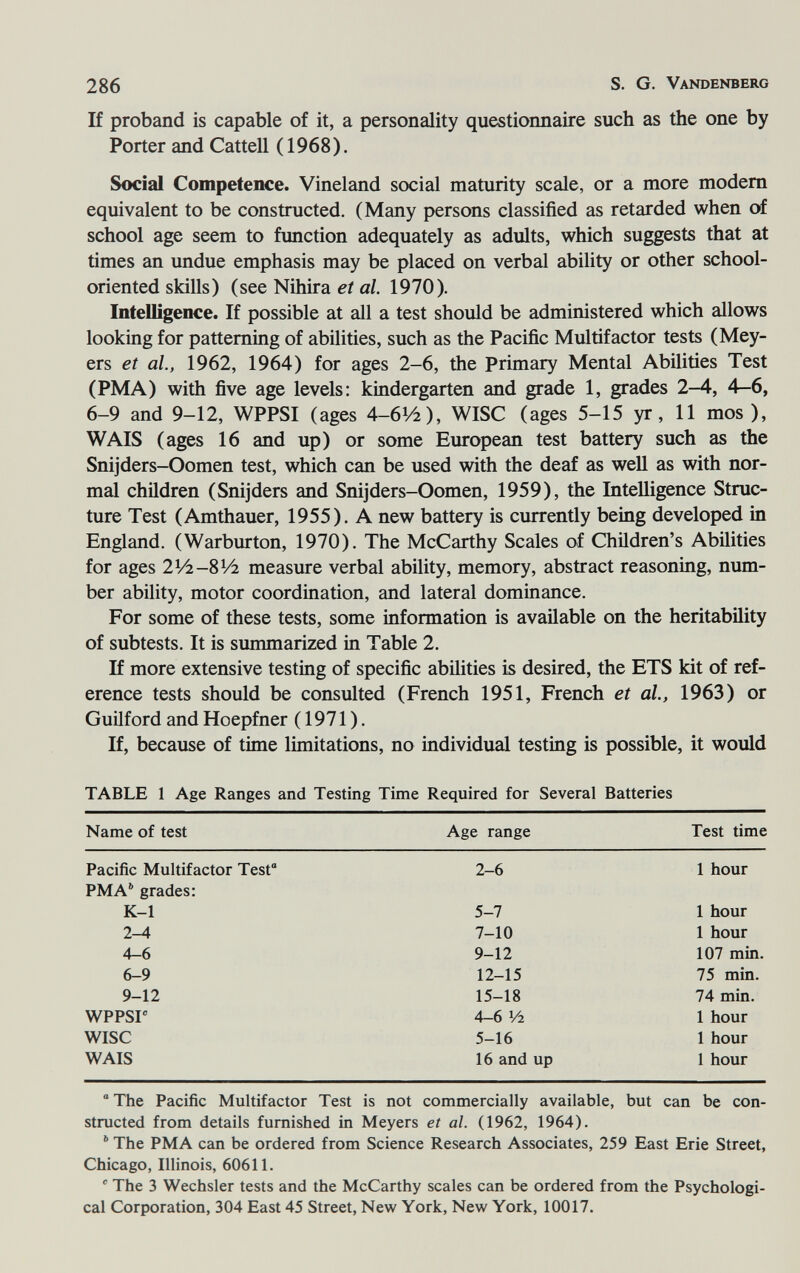 286 S. G. Vandenberg If proband is capable of it, a personality questionnaire such as the one by Porter and Cattell (1968). Social Competence. Vineland social maturity scale, or a more modem equivalent to be constructed. (Many persons classified as retarded when of school age seem to function adequately as adults, which suggests that at times an undue emphasis may be placed on verbal ability or other school- oriented skills) (see Nihira ei aZ. 1970). Intelligence. If possible at all a test should be administered which allows looking for patterning of abilities, such as the Pacific Multifactor tests (Mey¬ ers et al., 1962, 1964) for ages 2-6, the Primary Mental Abilities Test (PMA) with five age levels: kindergarten and grade 1, grades 2-4, 4-6, 6-9 and 9-12, WPPSI (ages 4-61/2 ), WISC (ages 5-15 yr, 11 mos), WAIS (ages 16 and up) or some European test battery such as the Snijders-Oomen test, which can be used with the deaf as well as with nor¬ mal children (Snijders and Snijders-Oomen, 1959), the Intelligence Struc¬ ture Test (Amthauer, 1955). A new battery is currently being developed in England. (Warburton, 1970). The McCarthy Scales of Children's Abilities for ages measure verbal ability, memory, abstract reasoning, num¬ ber ability, motor coordination, and lateral dominance. For some of these tests, some information is available on the heritability of subtests. It is summarized in Table 2. If more extensive testing of specific abilities is desired, the ETS kit of ref¬ erence tests should be consulted (French 1951, French et al, 1963) or GuUford and Hoepfner (1971). If, because of time limitations, no individual testing is possible, it would TABLE 1 Age Ranges and Testing Time Required for Several Batteries  The Pacific Multifactor Test is not commercially available, but can be con¬ structed from details furnished in Meyers et al. (1962, 1964).  The PMA can be ordered from Science Research Associates, 259 East Erie Street, Chicago, Illinois, 60611.  The 3 Wechsler tests and the McCarthy scales can be ordered from the Psychologi¬ cal Corporation, 304 East 45 Street, New York, New York, 10017.