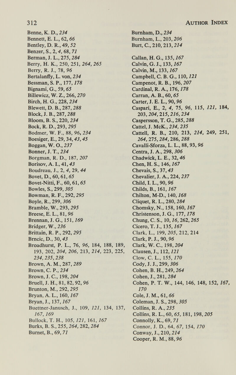 312 Author Index Benne, К. D,, 234 Bennett, E. L., 62, 66 Bentley, D. R., 49,52 Benzer, S., 2,4, 68, 71 Berman, J. L., 275,284 Berry, H. K., 250, 251, 264, 265 Berry, R. J., 78, 96 Bertalanflfy, L. von, 234 Bessman, S. P., 177,178 Bignami, G., 59, 65 Billewicz, W. Z., 266, 270 Birch, H. G., 228,234 Blewett, D. В., 287, 288 Block, J. В., 287,288 Bloom, В. S., 220, 234 Воск, R. D., 293, 295 Bodmer, W. F., 88, 96, 234 Boesiger, E., 29, 34,43, 45 Boggan, W. О., 237 Bonner, J. T., 234 Borgman, R. D., 187, 207 Borisov, A. I., 41,43 Boudreau, J., 2, 4, 29, 44 Во vet, D., 60, 61, 65 Bovet-Nitti, F., 60, 61, 65 Bowles, S., 299, 305 Bowman, R, F., 292,295 Boyle, R., 299, 306 Bramble, W., 293, 295 Breese, E. L., 81,96 Brennan, J. G., 151,169 Bridger, W., 236 Brittain, R. P., 292, 295 Brncic, D., 30, Broadhurst, P. L., 76, 96, 184, 188, 189, 193, 202, 204, 206, 213, 214, 223, 225, 234, 235, 238 Brown, A. M., 287, 289 Brown, С. P., 234 Brown, J. е., 198,204 Bruell, J. H., 81, 82, 92, 96 Brunton, M., 292, 295 Bryan, A. L., 160,167 Bryan, J., 137,167 Buettner-Janusch, J., 109, 121, 134, 137, 167, 169 Bullock, T. H., 105, 121, 161, 167 Burks, В. S., 255, 264, 282, 284 Bumet, В., 69, 71 Buraham, D., 234 Burnham, L., 203, 206 Burt, C., 210, 213,214 Callan, H. G., 135,167 Calvin, G. L, 133, i67 Calvin, M., 133,167 Campbell, C. B. G., 110,121 Campenot, R. В., 196,207 Cardinal, R. A., 176,178 Carran, A. В., 60, 65 Carter, J. E. L., 90,96 Caspari, E., 2, 4, 75, 96, 115, 121, 184, 203,204,215,216,234 Caspersson, T, G., 285,288 Cattel, J. McK., 234, 235 Cattell, R. В., 210, 213, 214, 249, 251, 264, 275, 284, 286, 288 Cavalli-Sforza, L. L., 88,93, 96 Centra, J. A., 298,306 Chadwick, L. E., 32,46 Chen, H. S., 146,167 Chevais, S., 37,43 Chevalier, J. A., 224,237 Child, I. L., 90,96 Childs, В., 161,167 Chilton, M-D., 140,168 Cliquet, R. L., 280, 284 Chomsky, N., 158, 160,167 Christenson, J. G., 177,178 Chung, С. S., 10,16, 262,265 Cicero, T. L, 135,767 Clark, L., 199, 205, 212, 214 Clark, P. J., 90,96 Clark, W. C., 198, 204 Clausen, J., 112,121 Clow, C. L., 155,170 Cody, J. J., 299,306 Cohen, B. H., 249, 264 Cohen, J., 281, 284 Cohen, P. T. W., 144, 146, 148, 152, 167, 170 Cole, J. M., 61, 66 Coleman, J. S., 298,305 Collins, R. A., 235 Collins, R. L., 60, 65,181, 198, 205 Connolly, К., 69, 71 Connor, J. D., 64, 67, 154, 170 Conway, J., 210, 214 Cooper, R. M., 88,96