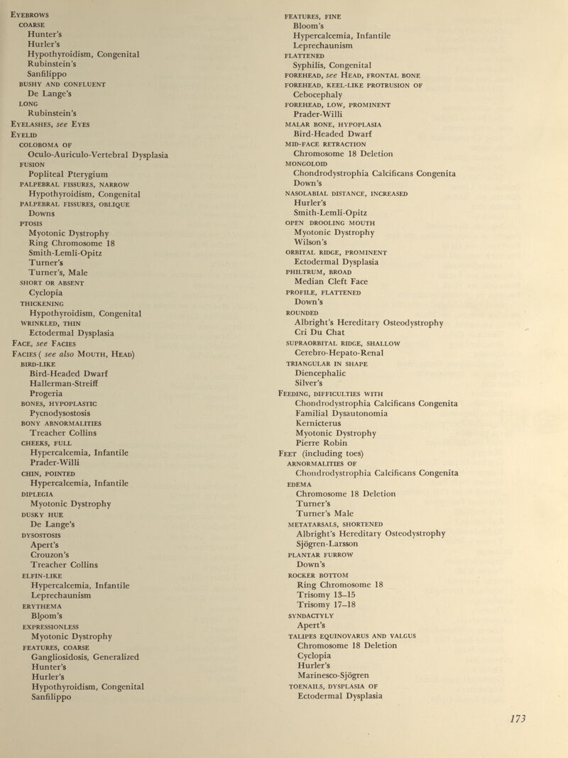 Eyebrows coarse Hunter’s Hurler’s Hypothyroidism, Congenital Rubinstein’s Sanfilippo BUSHY AND CONFLUENT De Lange’s LONG Rubinstein’s Eyelashes, see Eyes Eyelid coloboma OF Oculo-Auriculo-Vertebral Dysplasia FUSION Popliteal Pterygium PALPEBRAL FISSURES, NARROW Hypothyroidism, Congenital PALPEBRAL FISSURES, OBLIQUE Downs PTOSIS Myotonic Dystrophy Ring Chromosome 18 Smith-Lemli-Opitz Turner’s Turner’s, Male SHORT OR ABSENT Cyclopia THICKENING Hypothyroidism, Congenital WRINKLED, THIN Ectodermal Dysplasia Face, see Facies Facies ( see also Mouth, Head) bird-like Bird-Headed Dwarf Hallerman-Streiff Progeria BONES, HYPOPLASTIC Pycnodysostosis BONY ABNORMALITIES Treacher Collins CHEEKS, FULL Hypercalcemia, Infantile Prader-Willi CHIN, POINTED Hypercalcemia, Infantile DIPLEGIA Myotonic Dystrophy DUSKY HUE De Lange’s DYSOSTOSIS Apert’s Crouzon’s Treacher Collins ELFIN-LIKE Hypercalcemia, Infantile Leprechaunism ERYTHEMA Bloom’s EXPRESSIONLESS Myotonic Dystrophy FEATURES, COARSE Gangliosidosis, Generalized Hunter’s Hurler’s Hypothyroidism, Congenital Sanfilippo FEATURES, FINE Bloom’s Hypercalcemia, Infantile Leprechaunism FLATTENED Syphilis, Congenital FOREHEAD, See HEAD, FRONTAL BONE FOREHEAD, KEEL-LIKE PROTRUSION OF Cebocephaly FOREHEAD, LOW, PROMINENT Prader-Willi MALAR BONE, HYPOPLASIA Bird-Headed Dwarf MID-FACE RETRACTION Chromosome 18 Deletion MONGOLOID Chondrodystrophia Calcificans Congenita Down’s NASOLABIAL DISTANCE, INCREASED Hurler’s Smith-Lemli-Opitz OPEN DROOLING MOUTH Myotonic Dystrophy Wilson’s ORBITAL RIDGE, PROMINENT Ectodermal Dysplasia PHILTRUM, BROAD Median Cleft Face PROFILE, FLATTENED Down’s ROUNDED Albright’s Hereditary Osteodystrophy Cri Du Chat SUPRAORBITAL RIDGE, SHALLOW Cerebro-Hepato-Renal TRIANGULAR IN SHAPE Diencephalic Silver’s Feeding, difficulties with Chondrodystrophia Calcificans Congenita Familial Dysautonomia Kernicterus Myotonic Dystrophy Pierre Robin Feet (including toes) ARNORMALITIES OF Chondrodystrophia Calcificans Congenita EDEMA Chromosome 18 Deletion Turner’s Turner’s Male METATARSALS, SHORTENED Albright’s Hereditary Osteodystrophy Sjogren-Larsson PLANTAR FURROW Down’s ROCKER BOTTOM Ring Chromosome 18 Trisomy 13—15 Trisomy 17-18 SYNDACTYLY Apert’s TALIPES EQUINOVARUS AND VALGUS Chromosome 18 Deletion Cyclopia Hurler’s Marinesco-Sjogren TOENAILS, DYSPLASIA OF Ectodermal Dysplasia