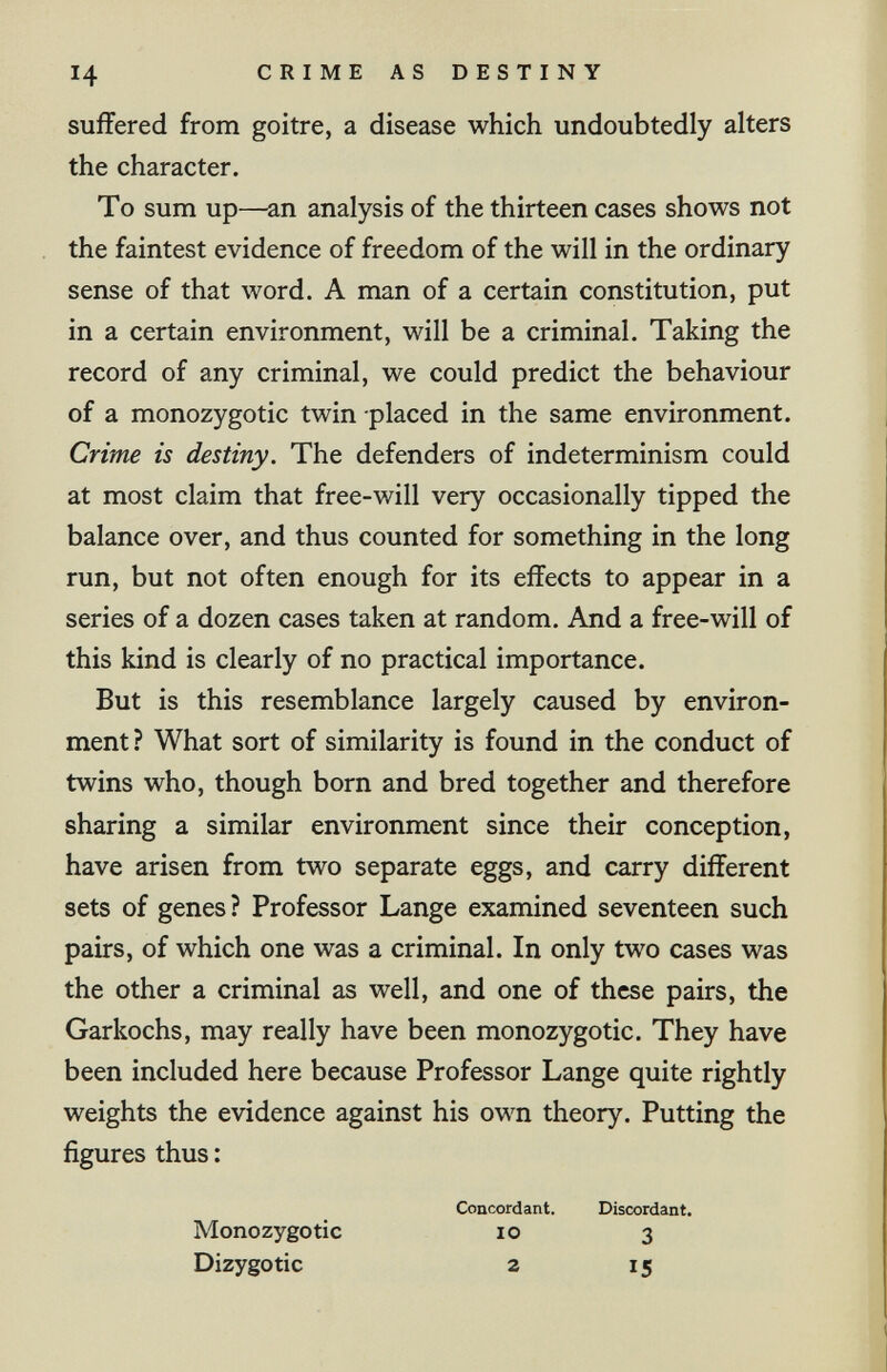 ч CRIME AS DESTINY suffered from goitre, a disease which undoubtedly alters the character. To sum up—an analysis of the thirteen cases shows not the faintest evidence of freedom of the will in the ordinary sense of that word. A man of a certain constitution, put in a certain environment, will be a criminal. Taking the record of any criminal, we could predict the behaviour of a monozygotic twin placed in the same environment. Crime is destiny. The defenders of indeterminism could at most claim that free-will very occasionally tipped the balance over, and thus counted for something in the long run, but not often enough for its effects to appear in a series of a dozen cases taken at random. And a free-will of this kind is clearly of no practical importance. But is this resemblance largely caused by environ¬ ment? What sort of similarity is found in the conduct of twins who, though born and bred together and therefore sharing a similar environment since their conception, have arisen from two separate eggs, and carry different sets of genes? Professor Lange examined seventeen such pairs, of which one was a criminal. In only two cases was the other a criminal as well, and one of these pairs, the Garkochs, may really have been monozygotic. They have been included here because Professor Lange quite rightly weights the evidence against his own theory. Putting the figures thus : Monozygotic Dizygotic Concordant. IO Discordant. 3 15 2