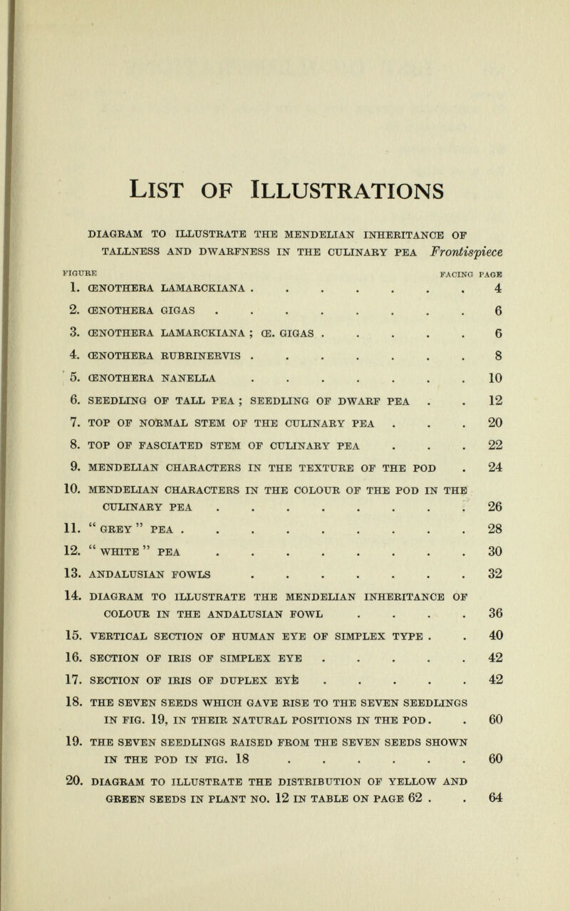 List of Illustrations DIAGRAM TO ILLUSTRATE THE MENDELIAN INHERITANCE OF TALLNESS AND DWARFNESS IN THE CULINARY PEA Frontispiece FIGURE FACING PAGE 1. ŒNOTHERA LAMARCKIANA ....... 4 2. ŒNOTHERA GIGAS ........ 6 3. ŒNOTHERA LAMARCKIANA ; Œ. GIGAS ..... 6 4. ŒNOTHERA RUBRINERVIS ....... 8 5. ŒNOTHERA NANELLA ....... 10 6. SEEDLING OP TALL PEA ; SEEDLING OP DWARP PEA . . 12 7. TOP OF NORMAL STEM OF THE CULINARY PEA ... 20 8. TOP OF FASCIATED STEM OP CULINARY PEA ... 22 9. MENDELIAN CHARACTERS IN THE TEXTURE OF THE POD . 24 10. MENDELIAN CHARACTERS IN THE COLOUR OF THE POD IN THE CULINARY PEA .26 11.  GREY  PEA 28 12.  WHITE  PEA ........ 30 13. ANDALUSIAN FOWLS ....... 32 14. DIAGRAM TO ILLUSTRATE THE MENDELIAN INHERITANCE OP COLOUR IN THE ANDALUSIAN FOWL .... 36 15. VERTICAL SECTION OF HUMAN EYE OP SIMPLEX TYPE . . 40 16. SECTION OF IRIS OP SIMPLEX EYE ..... 42 17. SECTION OF IRIS OP DUPLEX EYÌ3 ..... 42 18. THE SEVEN SEEDS WHICH GAVE RISE TO THE SEVEN SEEDLINGS IN FIG. 19, IN THEIR NATURAL POSITIONS IN THE POD. . 60 19. THE SEVEN SEEDLINGS RAISED FROM THE SEVEN SEEDS SHOWN IN THE POD IN FIG. 18 ...... 60 20. DIAGRAM TO ILLUSTRATE THE DISTRIBUTION OP YELLOW AND GREEN SEEDS IN PLANT NO. 12 IN TABLE ON PAGE 62 . .64