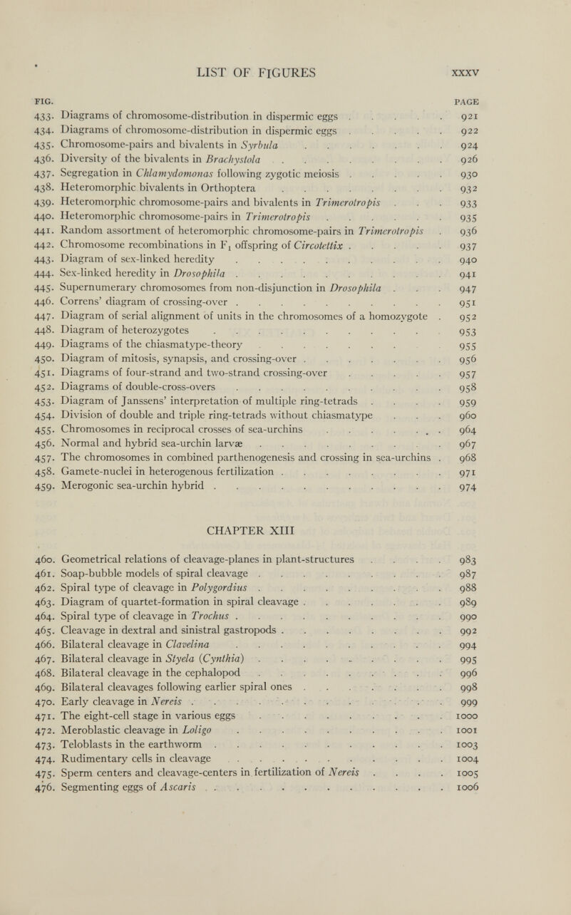 LIST OF FIGURES xxxv FIG. PAGE 433. Diagrams of chromosome-distribution in dispermie eggs . ... . . 921 434. Diagrams of chromosome-distribution in dispermie eggs . . . . 922 435. Chromosome-pairs and bivalents in Syrbida . . . , . . . 924 436. Diversity of the bivalents in Bracliystola 926 437. Segregation in Chlamydonionas following zygotic meiosis . . . . . 930 438. Heteromorphic bivalents in Orthoptera  . . 932 439. Heteromorphic chromosome-pairs and bivalents in Trimerotropis . . . 933 440. Heteromorphic chromosome-pairs in Trimerotropis  935 441. Random assortment of heteromorphic chromosome-pairs in Trimerotropis . 936 442. Chromosome recombinations in offspring of Circotettix 937 443. Diagram of sex-linked heredity  940 444. Sex-linked heredity in  941 445. Supernumerary chromosomes from non-disjunction in Drosophila . . . 947 446. Correns' diagram of crossing-over 951 447. Diagram of serial alignment of units in the chromosomes of a homozygote . 952 448. Diagram of heterozygotes 953 449. Diagrams of the chiasmatype-theory 955 450. Diagram of mitosis, synapsis, and crossing-over . . . . ... 956 451. Diagrams of four-strand and two-strand crossing-over 957 452. Diagrams of double-cross-overs 958 453. Diagram of Janssens' interpretation of multiple ring-tetrads .... 959 454. Division of double and triple ring-tetrads without chiasmatype . . . 960 455. Chromosomes in reciprocal crosses of sea-urchins  . 964 456. Normal and hybrid sea-urchin larvae 967 457. The chromosomes in combined parthenogenesis and crossing in sea-urchins . 968 458. Gamete-nuclei in heterogenous fertilization 971 459. Merogonic sea-urchin hybrid  974 CHAPTER ХШ 460. Geometrical relations of cleavage-planes in plant-structures . ... 983 461. Soap-bubble models of spiral cleavage  987 462. Spiral type of cleavage in Po/ygorJîMi . . . . . . . . • : . . 988 463. Diagram of quartet-formation in spiral cleavage . . . . . :.. . 989 464. Spiral type of cleavage in ГгосАг«  . . . . 990 465. Cleavage in dextral and sinistral gastropods . . . . . . . . . 992 466. Bilateral cleavage in С/аг'ейиа . . . . . . .... 994 467. Bilateral cleavage in 5/ye/a {Cynthia) . . .. . . ■ . ' . . . 995 468. Bilateral cleavage in the cephalopod . . . . . .- 996 469. Bilateral cleavages following earlier spiral ones . . . . - • . -. 998 470. Early cleavage in Nereis . . .• ■ •■ •. 999 471. The eight-cell stage in various eggs . •. . . . . 1000 472. Meroblastic cleavage in I,o/zgo . . ■ . ... . , . . looi 473. Teloblasts in the earthworm . . . .   1003 474. Rudimentary cells in cleavage .......... . . . . . 1004 475. Sperm centers and cleavage-centers in. fertilization of iVerew .... 1005 476. Segmenting eggs of Ascaris .  1006