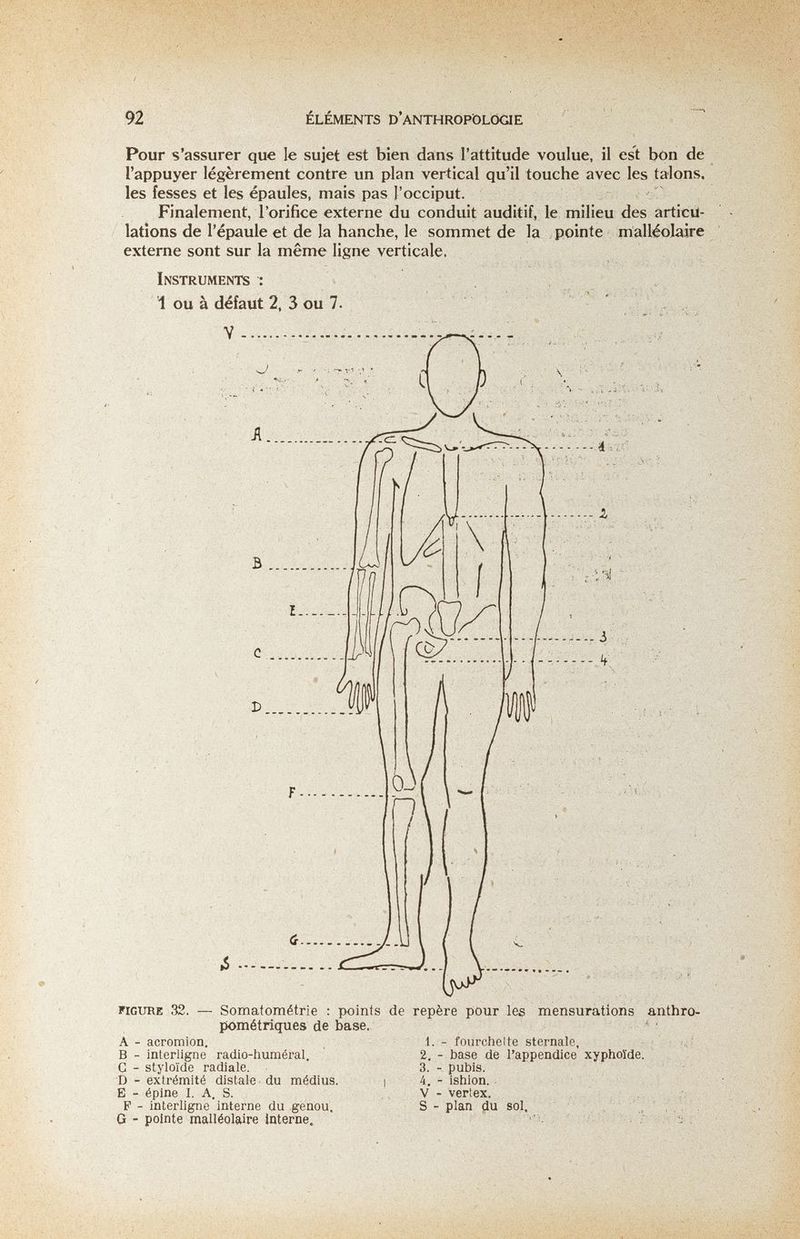 92 ÉLÉMENTS D'anthropologie Pour s'assurer que le sujet est bien dans l'attitude voulue, il est bon de l'appuyer légèrement contre un plan vertical qu'il touche avec les talons, les fesses et les épaules, mais pas l'occiput. Finalement, l'orifice externe du conduit auditif, le milieu des articil- lations de l'épaule et de la hanche, le sommet de la pointe malléolaire externe sont sur la même ligne verticale. Instruments : , 1 ou à défaut 2, 3 ou 7. * ь, йл .л Y     ■ f¿ ■ . -г,ivi:/.г ■■■' - N..V. ■- ■ v', - - - -  .í аь'Г, Tii:,' 'Lòvr:- FIGURE 32. — Somatométrie : points de repère pour les mensurations anthro- piométriques de base. ■ ' A - acromion, В - interligne radio-huméral. G - styloïde radiale. D - extrémité distale du médius. E - épine I. A. S. F - interligne interne du genou. G - pointe malléolaire interne. 1. - fourchette sternale, 2. - base de l'appendice xyphoïde. 3. - pubis. 4. - ishion.. V - vertex. S - plan du sol, , .