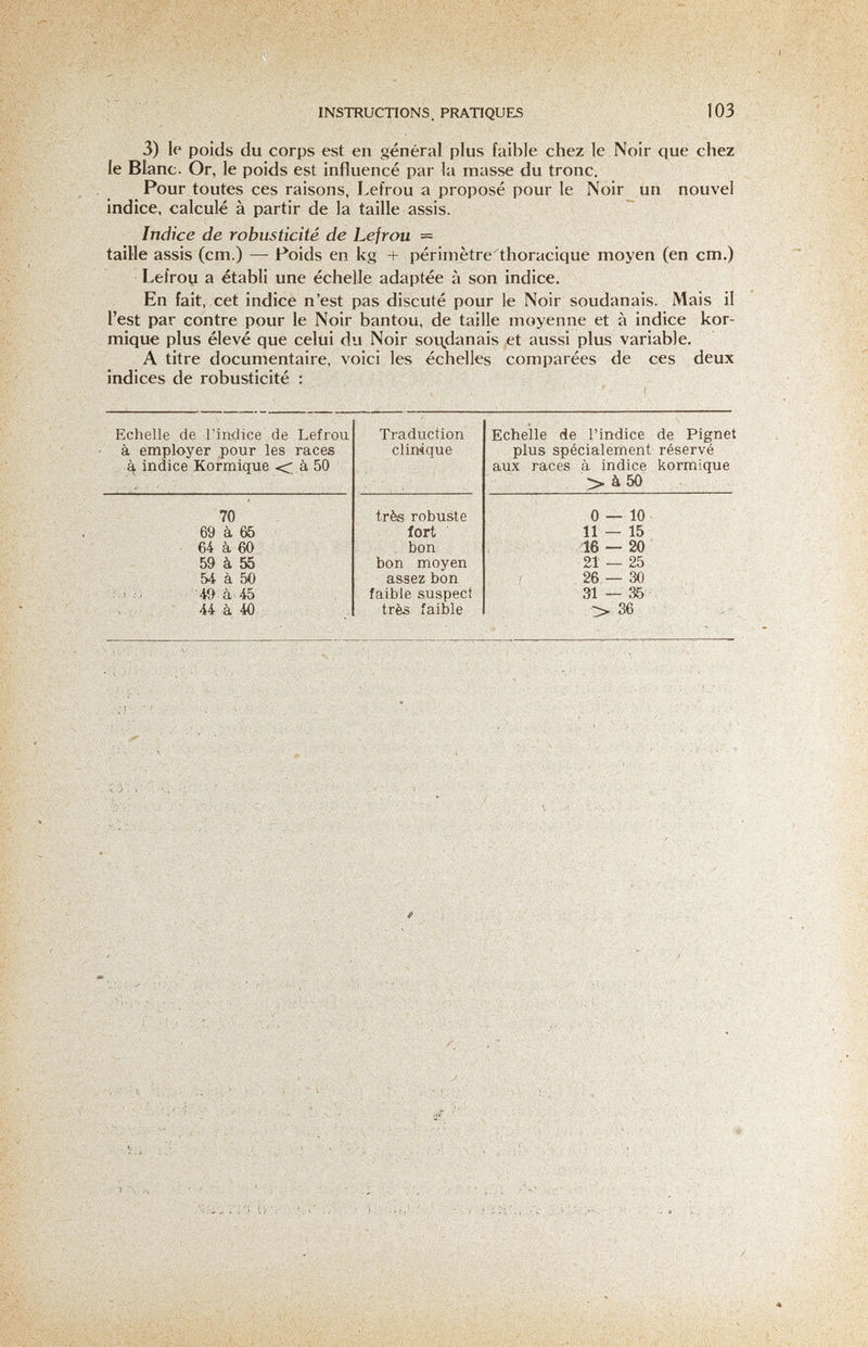 г •v л..-. cf • INSTRUCTIONS. PRATIQUES 103 3) le poids du corps est en général plus faible chez le Noir que chez le Blanc. Or, le poids est influencé par la masse du tronc. Pour toutes ces raisons, Lefrou a proposé pour le Noir un nouvel indice, calculé à partir de la taille assis. Indice de robusticité de Lefrou = taille assis (cm.) — Poids en kg + périmètre'thoracique moyen (en cm.) Lefrou a établi une échelle adaptée à son indice. En fait, cet indice n'est pas discuté pour le Noir soudanais. Mais il l'est par contre pour le Noir bantou, de taille moyenne et à indice kor- mique plus élevé que celui du Noir soudanais et aussi plus variable. A titre documentaire, voici les échelles comparées de ces deux indices de robusticité : '■■il® . ' . - ' ' ' , - . ,  ' ■ . '---л'' ■■ '. , .-■.-■Г / ,.:■/■> ;;; . .4 - \ -л- j • К;;--: ■' ■.' .. . : '' '' 'к 'ö;rУ:'■• ■ ■ ■ v-, v;;-víí''Í5:í||lU^'> ■ ■. - ; ,V;■ i:^ ^! ■ ' ■■ ^;-'Л ' 'y'y^À •' ' / >' , У '' ч , , ' ^ - / _ ■''.'■■■■. '! D- • . i , > Г' , .\ , • . c. í. .■,,••■ . ,■■ . ^ ■ ■■ . ■... L ■■ -.. .■■•■■, ■• ■ .■ .- .■■■ ■■- J.' '■■ ;■ ,  ■:■■ ■. , '- '.\ 'rfpf-'j >.'■.. ' ■- - л ^ ^,■■, '■..•■ Í'',- ;;':3' . 1^- ' ^ ifci'rvv 'í-irf/vn'-- ■4':>ííaj • '-¿Я' ■ ■■ :^V'^ ::Í0Í