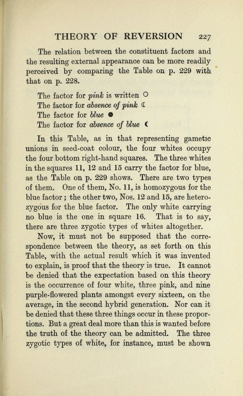 THEORY OF REVERSION 227 The relation between the constituent factors and the resulting external appearance can be more readily perceived by comparing the Table on p. 229 with that on p. 228. The factor for fink is written О The factor for absence of pink (Í The factor for blue • The factor for absence of blue С In this Table, as in that representing gametic unions in seed-coat colour, the four whites occupy the four bottom right-hand squares. The three whites in the squares 11, 12 and 15 carry the factor for blue, as the Table on p. 229 shows. There are two types of them. One of them. No. 11, is homozygous for the blue factor ; the other two. Nos. 12 and 15, are hetero¬ zygous for the blue factor. The only white carrying no blue is the one in square 16. That is to say, there are three zygotic types of whites altogether. Now, it must not be supposed that the corre¬ spondence between the theory, as set forth on this Table, with the actual result which it was invented to explain, is proof that the theory is true. It cannot be denied that the expectation based on this theory is the occurrence of four white, three pink, and nine purple-flowered plants amongst every sixteen, on the average, in the second hybrid generation. Nor can it be denied that these three things occur in these propor¬ tions. But a great deal more than this is wanted before the truth of the theory can be admitted. The three zygotic types of white, for instance, must be shown