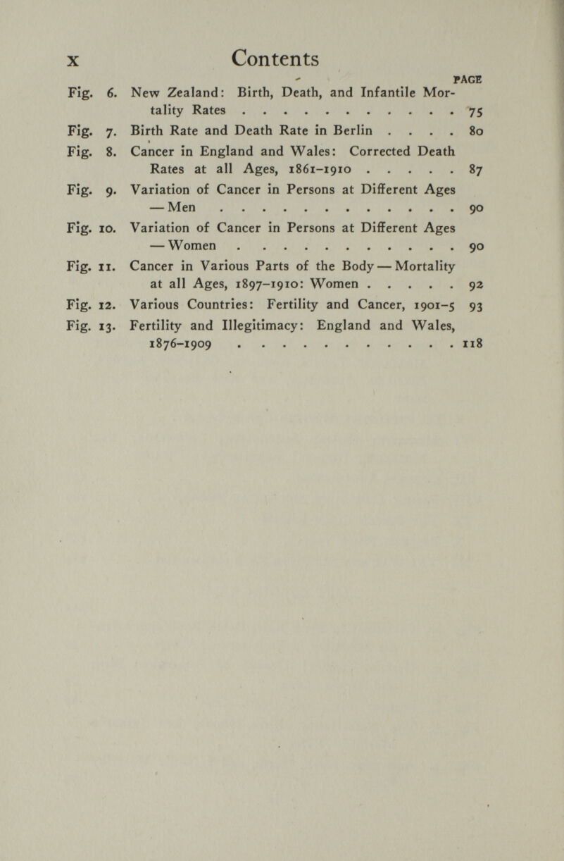 X Contents PAGE Fig. б. New Zealand: Birth, Death, and Infantile Mor¬ tality Rates 75 Fig. 7. Birth Rate and Death Rate in Berlin .... 80 Fig. 8. Cancer in England and Wales: Corrected Death Rates at all Ages, 1861-1910 87 Fig. 9. Variation of Cancer in Persons at Different Ages — Men 90 Fig. 10. Variation of Cancer in Persons at Different Ages — Women 90 Fig. II. Cancer in Various Parts of the Body — Mortality at all Ages, 1897-1910: Women 92 Fig. 12. Various Countries: Fertility and Cancer, 1901-5 93 Fig. 13. Fertility and Illegitimacy: England and Wales, 1876-1909 1x8