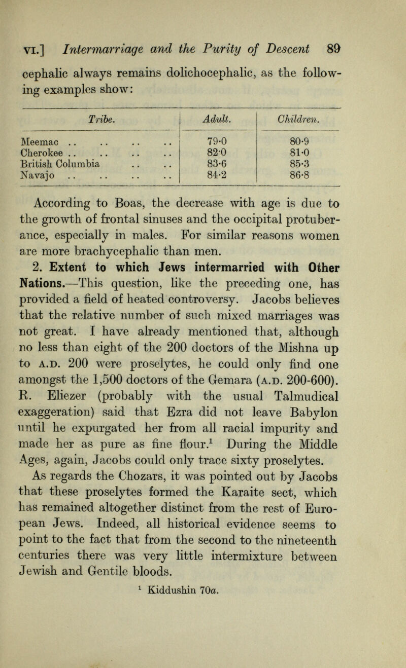 VI.] Intermarriage and the Purity of Descent 89 cephalic always remains dolichocepliaUc, as the follow¬ ing examples show: According to Boas, the decrease with age is due to the growth of frontal sinuses and the occipital protuber¬ ance, especially in males. For similar reasons women are more brachycephalic than men. 2. Extent to which Jews intermarried with Other Nations.—This question, like the preceding one, has provided a field of heated controversy. Jacobs believes that the relative number of such mixed marriages was not great. I have already mentioned that, although no less than eight of the 200 doctors of the Mishna up to a.d. 200 were proselytes, he could only find one amongst the 1,500 doctors of the Gemara (a.d. 200-600). R. Eliezer (probably with the usual Talmudical exaggeration) said that Ezra did not leave Babylon until he expurgated her from all racial impurity and made her as pure as fine flour.^ During the Middle Ages, again, Jacobs could only trace sixty proselytes. As regards the Chozars, it was pointed out by Jacobs that these proselytes formed the Karaite sect, which has remained altogether distinct from the rest of Euro¬ pean Jews. Indeed, all historical evidence seems to point to the fact that from the second to the nineteenth centuries there was very little intermixture between Jewish and Gentile bloods. ^ Kiddushin 70a.