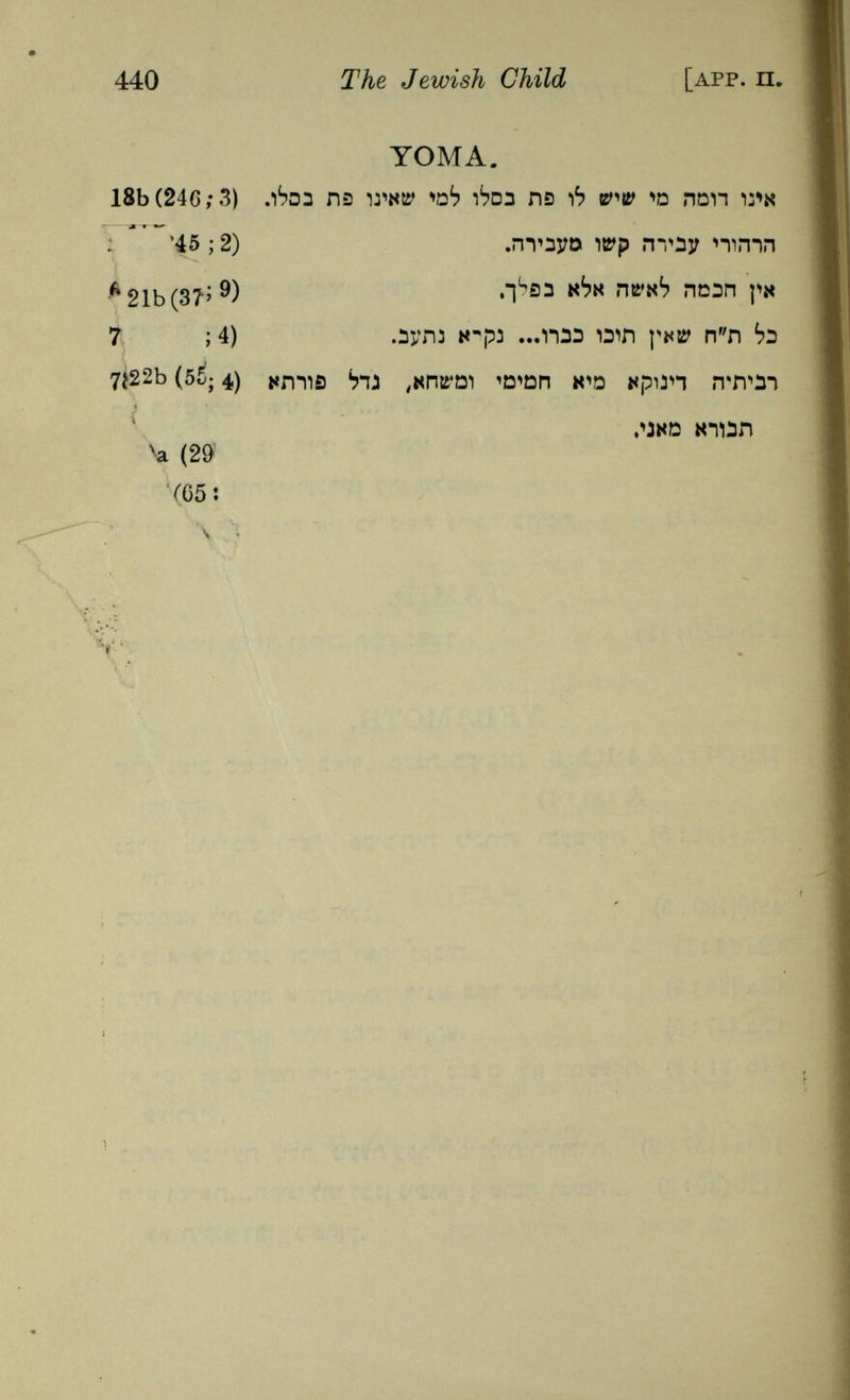 440 The Jewish Child [app. П. YOMA. 18b (246 ;3) Л2 'füh )hü2 nö ww noìi ì:*»« л 9 9^ : '45 ; 2) .rw2Vìy wp mmn ^21b(37'^) 7 ; 4) .^ГПЗ bí-pi ...IIDD IDin \'i<^ ПЛ 7^22b {5¿; 4) tinnfî W:i .wmí'DI ^D^ûn Н^О ííplin Л'П''П-l « ' .^íhd \a (21)' 465: * S
