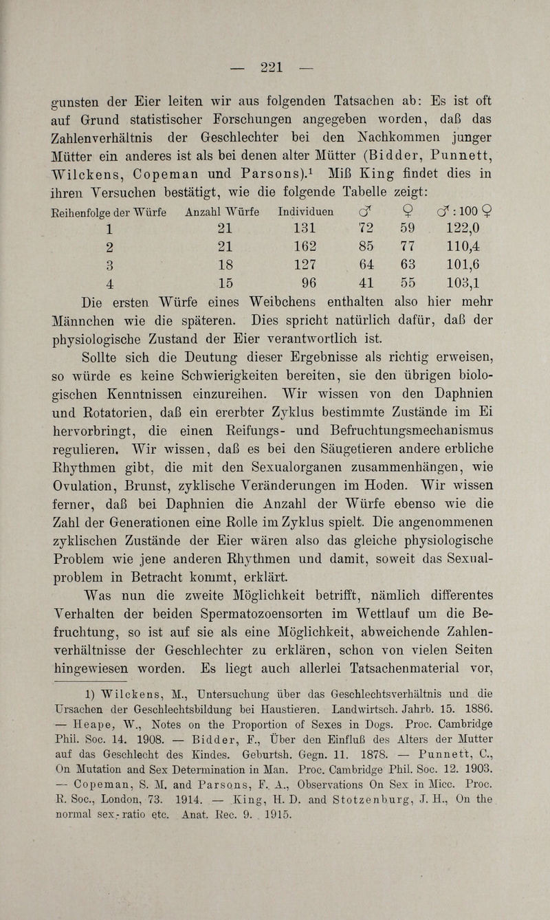 — 221 — gunsten der Eier leiten wir aus folgenden Tatsachen ab: Es ist oft auf Grund statistischer Forschungen angegeben worden, daß das Zahlenverhältnis der Geschlechter bei den Nachkommen junger Mütter ein anderes ist als bei denen alter Mütter (Bidder, Punnett, Wilckens, Copeman und Parsons).^ Miß King findet dies in ihren Yersuchen bestätigt, wie die folgende Tabelle zeigt: Die ersten Würfe eines Weibchens enthalten also hier mehr Männchen wie die späteren. Dies spricht natürlich dafür, daß der physiologische Zustand der Eier verantwortlich ist. Sollte sich die Deutung dieser Ergebnisse als richtig erweisen, so würde es keine Schwierigkeiten bereiten, sie den übrigen biolo¬ gischen Kenntnissen einzureihen. Wir wissen von den Daphnien und Rotatorien, daß ein ererbter Zyklus bestimmte Zustände im Ei hervorbringt, die einen Reifungs- und Befruchtungsmechanismus regulieren. Wir wissen, daß es bei den Säugetieren andere erbliche Rhythmen gibt, die mit den Sexualorganen zusammenhängen, wie Ovulation, Brunst, zyklische Veränderungen im Hoden. Wir wissen ferner, daß bei Daphnien die Anzahl der Würfe ebenso wie die Zahl der Generationen eine Rolle im Zyklus spielt. Die angenommenen zyklischen Zustände der Eier wären also das gleiche physiologische Problem wie jene anderen Rhythmen und damit, soweit das Sexiial- problem in Betracht kommt, erklärt. Was nun die zweite Möglichkeit betrifft, nämlich différentes Verhalten der beiden Spermatozoensorten im Wettlauf um die Be¬ fruchtung, so ist auf sie als eine Möglichkeit, abweichende Zahlen¬ verhältnisse der Geschlechter zu erklären, schon von vielen Seiten hingewiesen worden. Es liegt auch allerlei Tatsachenmaterial vor, 1) Wilckens, M., Untersuchung über das Geschlechtsverhältnis und die Ursachen der Geschlechtsbildung bei Haustieren. Landwirtsch. Jahrb. 15. 1886. — Heape, W., Notes on the Proportion of Sexes in Dogs. Proc. Cambridge Phil. Soc. 14. 1908. — Bidder, F., Über den Einfluß des Alters der Mutter auf das Geschlecht des Kindes. Geburtsh, Gegn. 11. 1878. — Punnett, C., On Mutation and Sex Determination in Man. Proc. Cambridge Phil. Soc. 12. 1903. — Copeman, S. M. and Parsons, F., A., Observations On Sex in Mice. Proc. E. Soc., London, 73. 1914. — King, H. D. and Stotzenburg, J. H., On the normal sex.-ratio Qtc. Anat. Ree. 9. . 1915.