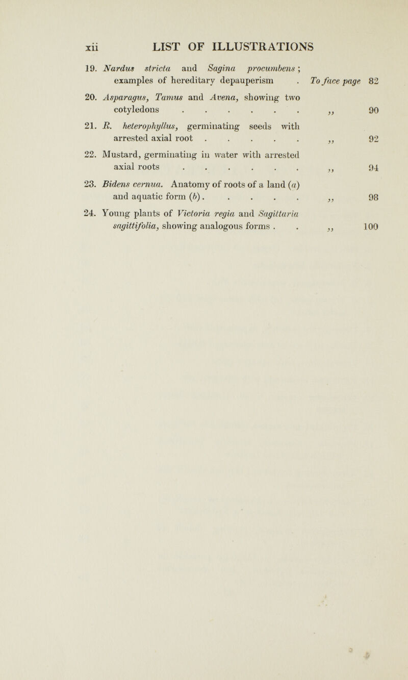 xii LIST OF ILLUSTRATIONS 19. Nardus strida and Sagina procurnbens ; examples of hereditary depauperism . To face page 82 20. Asparagus, Tamm and Avena, showing two cotyledons . . . . . . ,, 90 21. B. heterophyllus, germinating seeds with arrested axial root ..... „ 92 22. Mustard, germinating in water with arrested axial roots ...... ,, 94 23. Bidens cemua. Anatomy of roots of a land (a) and aquatic form (6). .... ,, 98 24. Young plants of Victoria regia and Sagittaria sagittifolia, showing analogous forms . . ,, 100