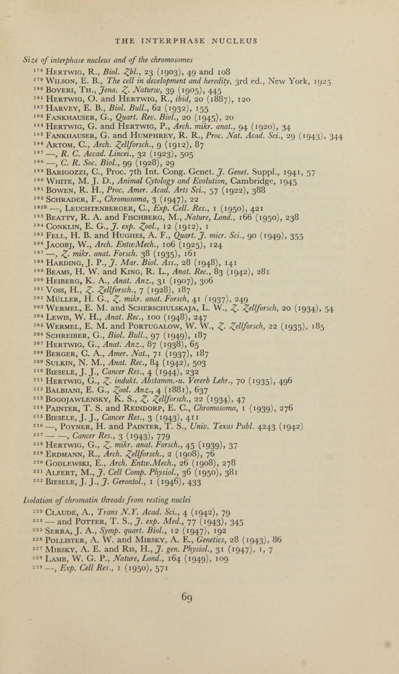 THE INTERPHASE NUCLEUS Size of interphase nucleus and of the chromosomes Hertwig, R., Biol. Zßl-i 23 (1903), 49 and 108 Wilson, E. В., The cell in development and heredity, 3rd ed., New York, 1925 180 BovERi, Th., Jena. Z- Maturw, 39 (1905), 445 Hertwig, O. and Hertwig, R., ibid, 20 (1887), 120 Harvey, E. В., Biol. Bull., 62 (1932), 155 Fankhauser, G., Quart. Rev. Biol., 20 (1945), 20 Hertwig, G. and Hertwig, P., Arch. mikr. anat., 94 (1920), 34 Fankhauser, G. and Humphrey, R. R., Proc. Nat. Acad. Sci., 29 (1943), 344 186 Artom, C., Arch. Z^llforsch., 9 (1912), 87 —, R. C. Accad. Lincei., 32 (1023), 105 188 —, С. R. Soc. Biol, 99 (1928), 29 18® Barigozzi, е., Proc. 7th Int. Cong. Genet. Genet. Suppl., 1941, 57 190 White, M. J. D., Animal Cytology and Evolution, Cambridge, 1945 BowEN, R. H., Proc. Amer. Acad. Arts Sci., 57 (1922), 388 Schräder, F., Chromosoma, 3 (1947), 22 192a —^ Leuchtenberger, C., Exp. Cell. Res., i (1950), 421 Beatty, R. a. and Fischberg, M., Nature, Land., 166 (1950), 238 I®'» C0NKLIN, E. G.,J. exp. Zool-, 12 (1912), i 1®® Fell, H. B. and Hughes, A. F., Quart. J. micr. Sci., 90 (1949), 355 Jacobj, W., Arch. EntwMech., 106 (1925), 124 —, Z- wîi/tr. anat. Forsch. 38 (1935), i6i HIarding, J. P., J. Mar. Biol. Ass., 28 (1948), 141 Beams, H. W. and King, R. L., Anat. Ree., 83 (1942), 281 2®® Heiberg, К. A., Anat. Anz-, 31 (1907), 306 ^®i Voss, H., Z- 7 (1928), 187 Müller, H. G., Z- ^ikr. anat. Forsch, 41 (1937), 249 203 Wermel, e. m. and Scherschulskaja, L. w., Z- 2o (1934), 54 ^®* Lewis, W. H., Anat. Ree., 100 (1948), 247 205 Wermel, E. M. and Portugalow, W. W., Z- 22 (1935), 185 Schreiber, G., Biol. Bull., 97 (1949), 187 2®' Hertwig, G., Anat. Anz., 87 (1938), 65 2®® Berger, C. A., Amer. Nat., 71 (1937), 187 -®® Sulkin, N. M., Anat. Ree., 84 (1942), 503 ^'® BiESELE, J. J., Cancer Res., 4 (1944), 232 Hertwig, g., Z- indukt. Abstamm.-u. Vererb Lehr., 70 (1935), 496 Balbiani, e. g., ^00/. Anz., 4 (1881), 637 B0GOJAWLENSKY, K. S., Z- 22 (1934), 47 Painter, T. S. and Reindorp, E. С., Chromosoma, i (1939), 276 21® Biesele, JJ-, Cancer Res., 3 (1943), 411 216—, PoYNER, H. and Painter, T. S., Univ. Texas Pubi. 4243 (1942) 21' , Cancer Res., 3 (1943), 779 21® Hertwig, G., Z- ^ik'r- anat. Forsch., 45 (1939), 37 21» Erdmann, R., Arch, 2 (1908), 76 '-20 Godlewski, е., Arch. Entw.Mech., 26 (1908), 278 221 Alfert, M., j. Cell Сотр. Physiol., 36 (1950), 381 222 Biesele, J.J.,J. Gerontol., i (1946), 433 Isolation of chromatin threads from resting nuclei 2 23 Claude, A., Trans N.T. Acad. Sci., 4 (1942), 79 22« — and Potter, T. S., J. exp. Med., 77 (1943), 345 225 Serra, J. A., Symp. quart. Biol., 12 (1947), 192 226 PoLLisTER, A. W. and Mirsky, A. E., Genetics, 28 (1943), 86 22' Mirsky, A. E. and Ris, H., J. gen. Physiol., 31 (1947), i, 7 228 Lamb, W. G. P., Nature, Lond., 164 (1949), 109 229 — Exp. Cell Res., 1 (1950), 571 69