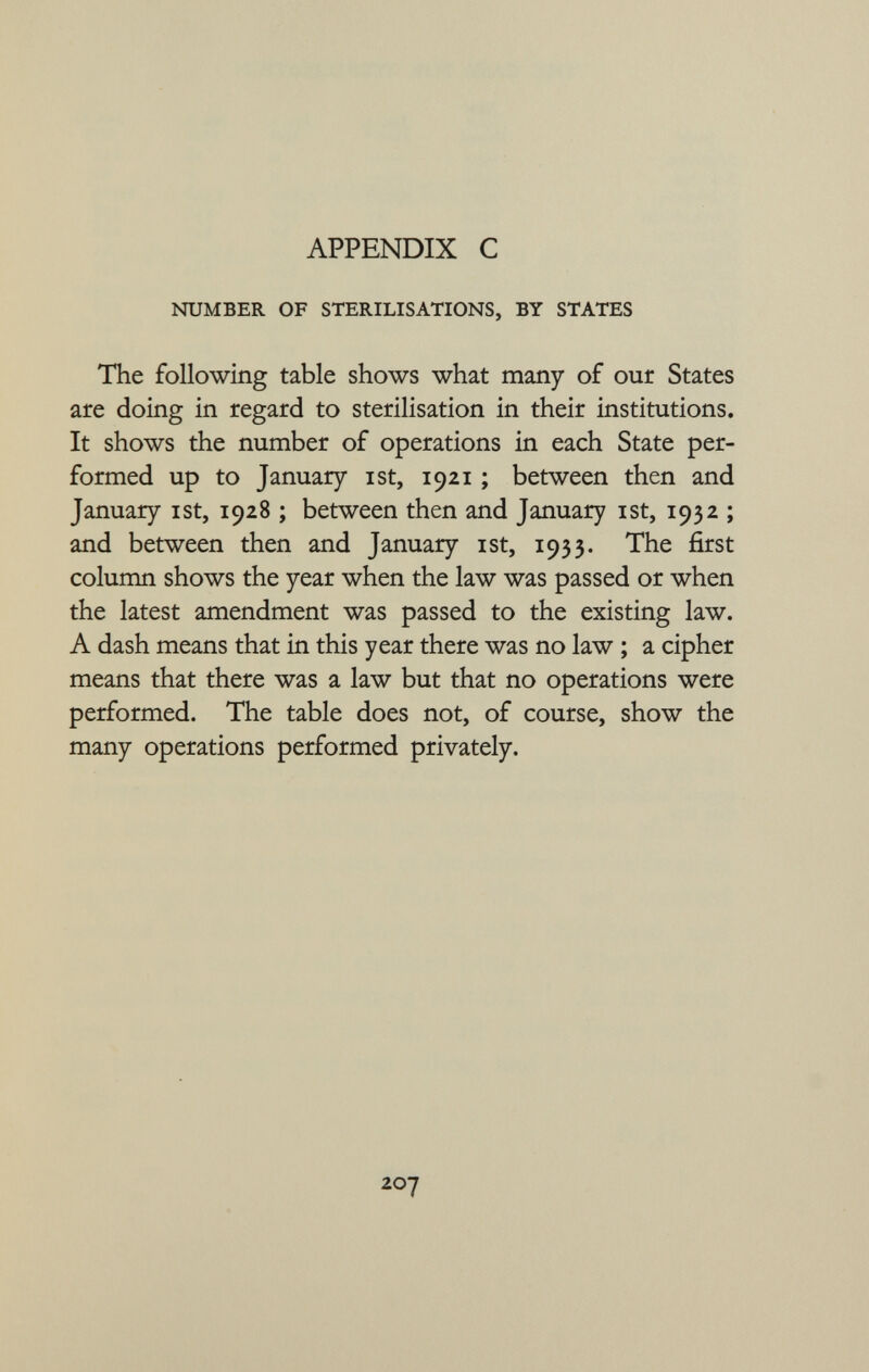 number of sterilisations, by states The following table shows what many of our States are doing in regard to sterilisation in their institutions. It shows the number of operations in each State per formed up to January ist, 1921 ; between then and January ist, 1928 ; between then and January ist, 1932 ; and between then and January ist, 1933. The first column shows the year when the law was passed or when the latest amendment was passed to the existing law. A dash means that in this year there was no law ; a cipher means that there was a law but that no operations were performed. The table does not, of course, show the many operations performed privately.