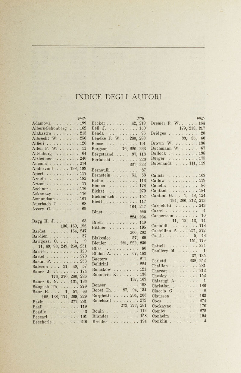 INDICE DEGLI AUTORI pag. Adamova 199 Albers-Schiinberg . . . 162 Alabastro 213 Albrecht W 250 Alfieri 120 Allen F. W 11 Altenburg 64 Alzheimer 240 Ancona 274 Andervont .... 198, 199 Apert 117 Arneth 182 Artom 17 Aschner 176 Askanazy 176 Asmundson 161 Auerbach C 68 Avery C 69 Bagg H. J 63 136, 169, 196 Bardet 164, 247 Bardien 57 Barigozzi C. . . . 1, 9 11, 69, 93, 249, 250, 251 Barrie 120 Bartel 270 Bastai P 258 Bateson ... 31, 49, 57 Bauer J 174 176, 270, 280, 286 Bauer K. N. . . . 131, 183 Baugsch Th 279 Baur E. . . . 1, 57, 68 102, 138, 174, 209, 229 Bazin 271, 281 Beali 119 Beadle 43 Beccari 101 Beccherie 246 pag. Becker 42, 219 Bell J 150 Benda 96 Beneke F. W. . . 280, 283 Bense 191 Bergson ... 76, 220, 223 Bergstrand .... 97, 118 Berlucchi 220 221, 222 Bernoulli 87 Bernstein 51, 53 Bethe 113 Bianco 178 Bichat 279 Bickenbach 157 Biedl 117 164, 247 Binet 220 224, 234 Birch 149 Bittner 195 200, 202 Blakeslee 57, 69 Bleuler . . .221, 222, 230 Bliss 80 Bluhm A 67, 183 Boeters 211 Boldrini 224 Bomskow 121 Bonnevie K 136 137, 169 Bonser 198 Boost Ch. . . 87, 94, 134 Borghetti 204, 206 Bouchard 272 273, 277, 281 Bouin 112 Brander 158 Breider 194 pag. Bremer F. W 164 179, 213, 217 Bridges 20 33, 35, 60 Brown W 136 Buchmann W 67 Bullock 198 Bürger 175 Butenandt .... Ill, 119 Calisti 109 Callow 119 Canella 86 Cantani 184 Cantoni G. . . 1, 48, 124 194, 206, 212, 213 Carnelutti 243 Carrel 4 Caspersson 10 11, 12, 13, 14 Castaldi 118 Castellino P. ... 271, 272 Castle 5, 48 151, 179 Cattell 224 Caullery M 1 37, 135 Cerletti 238, 252 Chaillon 281 Charcot 212 Chesley 152 Chiarugi A 1 Christian 186 Ciaccio G 8 Claussen 163 Coca 274 Cockayne 170 Comby 272 Conheim 194 Conklin 4