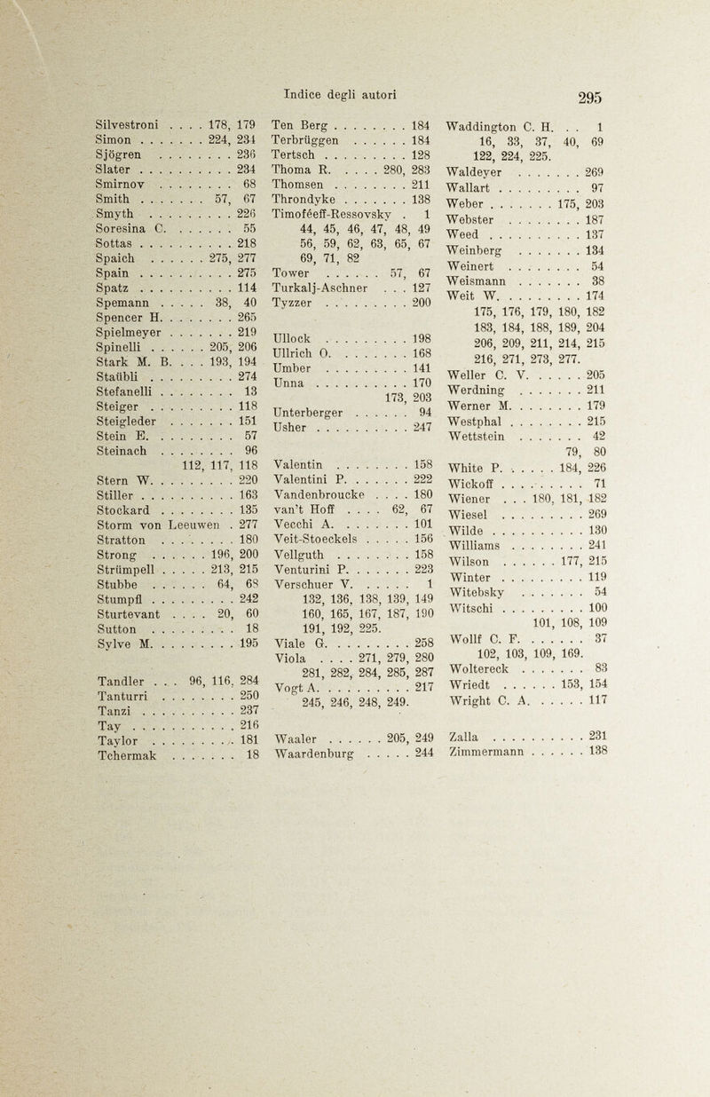 Silvestroni .... 178, 179 Simon 224, 231 Sjögren 236 Slater 234 Smirnov 68 Smith 57, 67 Smyth 226 Soresina C 55 Sottas 218 Spaich 275, 277 Spain 275 Spatz 114 Spemann 38, 40 Spencer H 265 Spielmeyer 219 Spinelli 205, 206 Stark M. B. . . . 193, 194 Staiibli 274 Stefanelli 13 Steiger 118 Steigleder 151 Stein E 57 Steinach 96 112, 117, 118 Stern W 220 Stiller 163 Stockard 135 Storm von Leeuwen . 277 Stratton . . 180 Strong 196, 200 Strümpell 213, 215 Stubbe 64, 68 Stumpf! 242 Sturtevant .... 20, 60 Sutton 18 Sylve M 195 Tandler ... 96, 116. 284 Tanturri 250 Tanzi 237 Tay 216 Taylor 181 Tchermak 18 Ten Berg 184 Terbrüggen 184 Tertsch 128 Thoma R 280, 283 Thomsen 211 Throndyke 138 Timoféeff-Ressovsky . 1 44, 45, 46, 47,' 48, 49 56, 59, 62, 63, 65, 67 69, 71, 82 Tower 57, 67 Turkalj-Aschner . . . 127 Tyzzer 200 Ullock 198 Ullrich 0 168 Umber 141 Unna 170 173, 203 Unterberger 94 Usher 247 Valentin 158 Valentini P 222 Vandenbroucke .... 180 van't Hoff .... 62, 67 Vecchi A 101 Veit-Stoeckels 156 Vellguth 158 Venturini P 223 Verschuer V 1 132, 136, 138, 139, 149 160, 165, 167, 187, 190 191, 192, 225. Viale G 258 Viola .... 271, 279, 280 281, 282, 284, 285, 287 Vogt A 217 245, 246, 248, 249. Waaler 205, 249 Waardenburg 244 Waddington C. H. . . 1 16, 33, 37, 40, 69 122, 224, 225. Waldeyer 269 Wallart 97 Weber 175, 203 Webster 187 Weed 137 Weinberg 134 Weinert 54 Weismann 38 Weit W 174 175, 176, 179, 180, 182 183, 184, 188, 189, 204 206, 209, 211, 214, 215 216, 271, 273, 277. Weiler C. V 205 Werdning 211 Werner M 179 Westphal 215 Wettstein 42 79, 80 White P 184, 226 Wickoff 71 Wiener . . . 180, 181, 182 Wiesel 269 Wilde 130 Williams 241 Wilson 177, 215 Winter 119 Witebsky 54 Witschi 100 101, 108, 109 Wollf C. F 37 102, 103, 109, 169. Woltereck 83 Wriedt 153, 154 Wright C. A 117 Zalla 231 Zimmermann 138