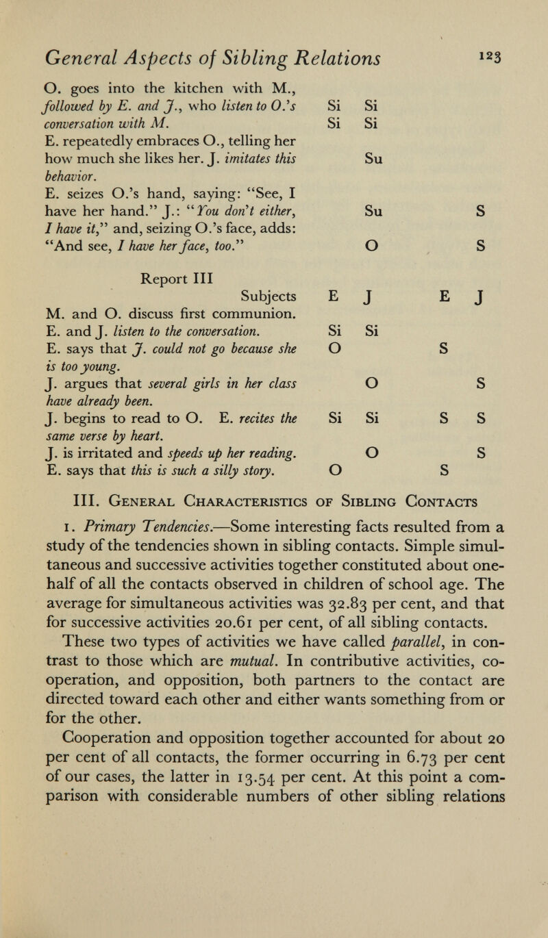 O. goes into the kitchen with M., followed by E. and J., who listen to O.'s Si Si conversation with M. Si Si E. repeatedly embraces O., telling her how much she likes her. J. imitates this Su behavior. E. seizes O.'s hand, saying: See, I have her hand. J.:  You don't either, Su S I have it , and, seizing O.'s face, adds: And see, I have her face, too. O S Report III Subjects E J E J M. and O. discuss first communion. E. and J. listen to the conversation. Si Si E. says that J. could not go because she O S is too young. J. argues that several girls in her class O S have already been. J. begins to read to O. E. recites the Si Si SS same verse by heart. J. is irritated and speeds up her reading. O S E. says that this is such a silly story. O S III. General Characteristics of Sibling Contacts i. Primary Tendencies. —Some interesting facts resulted from a study of the tendencies shown in sibling contacts. Simple simul taneous and successive activities together constituted about one- half of all the contacts observed in children of school age. The average for simultaneous activities was 32.83 per cent, and that for successive activities 20.61 per cent, of all sibling contacts. These two types of activities we have called parallel , in con trast to those which are mutual. In contributive activities, co operation, and opposition, both partners to the contact are directed toward each other and either wants something from or for the other. Cooperation and opposition together accounted for about 20 per cent of all contacts, the former occurring in 6.73 per cent of our cases, the latter in 13.54 P er cent - At this point a com parison with considerable numbers of other sibling relations