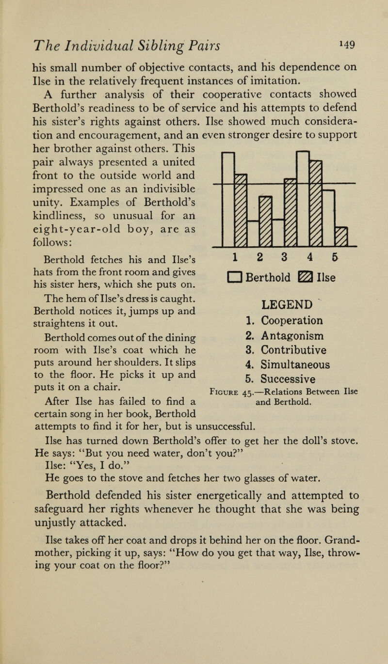 his small number of objective contacts, and his dependence on Use in the relatively frequent instances of imitation. A further analysis of their cooperative contacts showed Berthold's readiness to be of service and his attempts to defend his sister's rights against others. Ilse showed much considera tion and encouragement, and an even stronger desire to support her brother against others. This pair always presented a united front to the outside world and impressed one as an indivisible unity. Examples of Berthold's kindliness, so unusual for art eight-year-old boy, are as follows : Berthold fetches his and Use's hats from the front room and gives his sister hers, which she puts on. The hem of Use's dress is caught. Berthold notices it, jumps up and straightens it out. Berthold comes out of the dining room with Use's coat which he puts around her shoulders. It slips to the floor. He picks it up and puts it on a chair. After Ilse has failed to find a □ Berthold ^ Ilse LEGEND 1. Cooperation 2. Antagonism 3. Contributive 4. Simultaneous 5. Successive F igure 45.—Relations Between Ilse and Berthold. certain song in her book, Berthold attempts to find it for her, but is unsuccessful. Ilse has turned down Berthold's offer to get her the doll's stove. He says: But you need water, don't you? Ilse: Yes, I do. He goes to the stove and fetches her two glasses of water. Berthold defended his sister energetically and attempted to safeguard her rights whenever he thought that she was being unjustly attacked. Ilse takes off her coat and drops it behind her on the floor. Grand mother, picking it up, says: How do you get that way, Use, throw ing your coat on the floor?