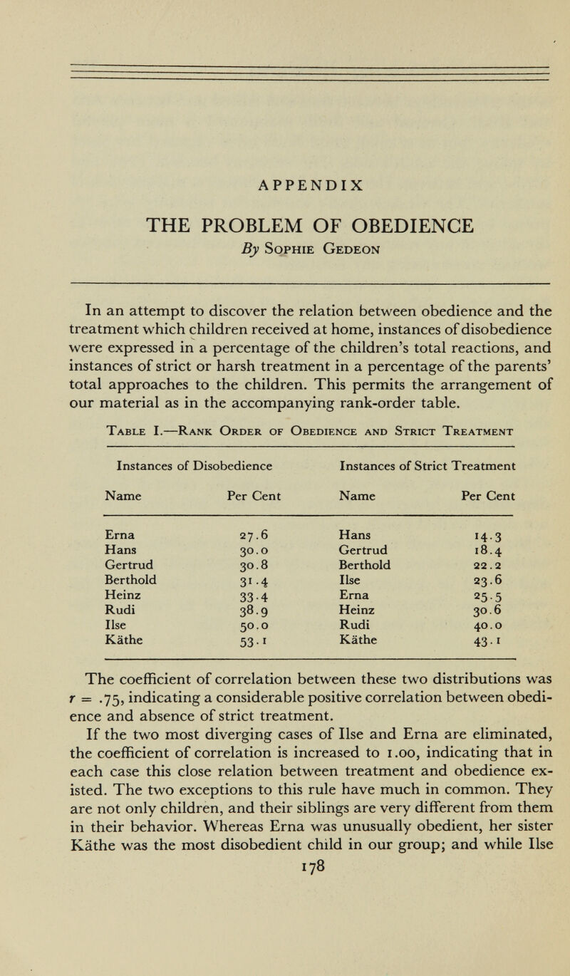 APPENDIX THE PROBLEM OF OBEDIENCE By Sophie Gedeon In an attempt to discover the relation between obedience and the treatment which children received at home, instances of disobedience were expressed in a percentage of the children's total reactions, and instances of strict or harsh treatment in a percentage of the parents' total approaches to the children. This permits the arrangement of our material as in the accompanying rank-order table. T able I.— R ank O rder of O bedience and S trict T reatment Instances of Disobedience Instances of Strict Treatment Name Per Cent Name Per Cent Erna 27.6 Hans 14-3 Hans 30.0 Gertrud 18.4 Gertrud 30.8 Berthold 22.2 Berthold 31 -4 Ilse 23.6 Heinz 33-4 Erna 25-5 Rudi 389 Heinz 30.6 Ilse 50.0 Rudi 40.0 Käthe 53 i Käthe 43 i The coefficient of correlation between these two distributions was r = .75, indicating a considerable positive correlation between obedi ence and absence of strict treatment. If the two most diverging cases of Ilse and Erna are eliminated, the coefficient of correlation is increased to 1.00, indicating that in each case this close relation between treatment and obedience ex isted. The two exceptions to this rule have much in common. They are not only children, and their siblings are very different from them in their behavior. Whereas Erna was unusually obedient, her sister Käthe was the most disobedient child in our group; and while Use