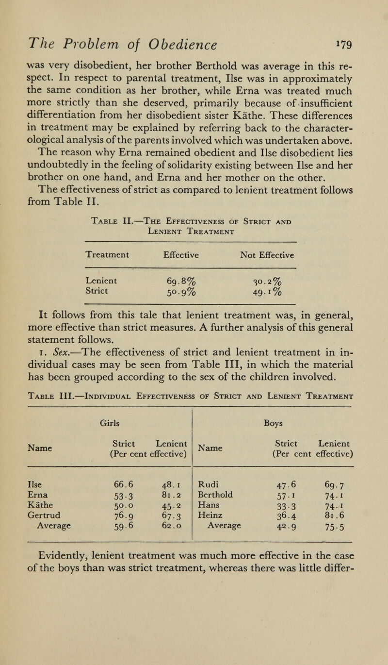 was very disobedient, her brother Berthold was average in this re spect. In respect to parental treatment, Ilse was in approximately the same condition as her brother, while Erna was treated much more strictly than she deserved, primarily because of insufficient differentiation from her disobedient sister Käthe. These differences in treatment may be explained by referring back to the character- ological analysis of the parents involved which was undertaken above. The reason why Erna remained obedient and Ilse disobedient lies undoubtedly in the feeling of solidarity existing between Ilse and her brother on one hand, and Erna and her mother on the other. The effectiveness of strict as compared to lenient treatment follows from Table II. T able II.—T he E ffectiveness of S trict and L enient T reatment Treatment Effective Not Effective Lenient 69.8% 30.2% Strict 5°-9% 49 - 1 % It follows from this tale that lenient treatment was, in general, more effective than strict measures. A further analysis of this general statement follows. i. Sex. —The effectiveness of strict and lenient treatment in in dividual cases may be seen from Table III, in which the material has been grouped according to the sex of the children involved. T able III.—I ndividual E ffectiveness of S trict and L enient T reatment Name Girls Strict Lenient (Per cent effective) Name Boys Strict Lenient (Per cent effective) Ilse 66.6 48.1 Rudi 47.6 69-7 Erna 53-3 81.2 Berthold 571 74-1 Käthe 50.o 45- 2 Hans 33-3 74-1 Gertrud 76.9 67 -3 Heinz 36.4 81.6 Average 59-6 62.0 Average 429 75-5 Evidently, lenient treatment was much more effective in the case of the boys than was strict treatment, whereas there was little differ-