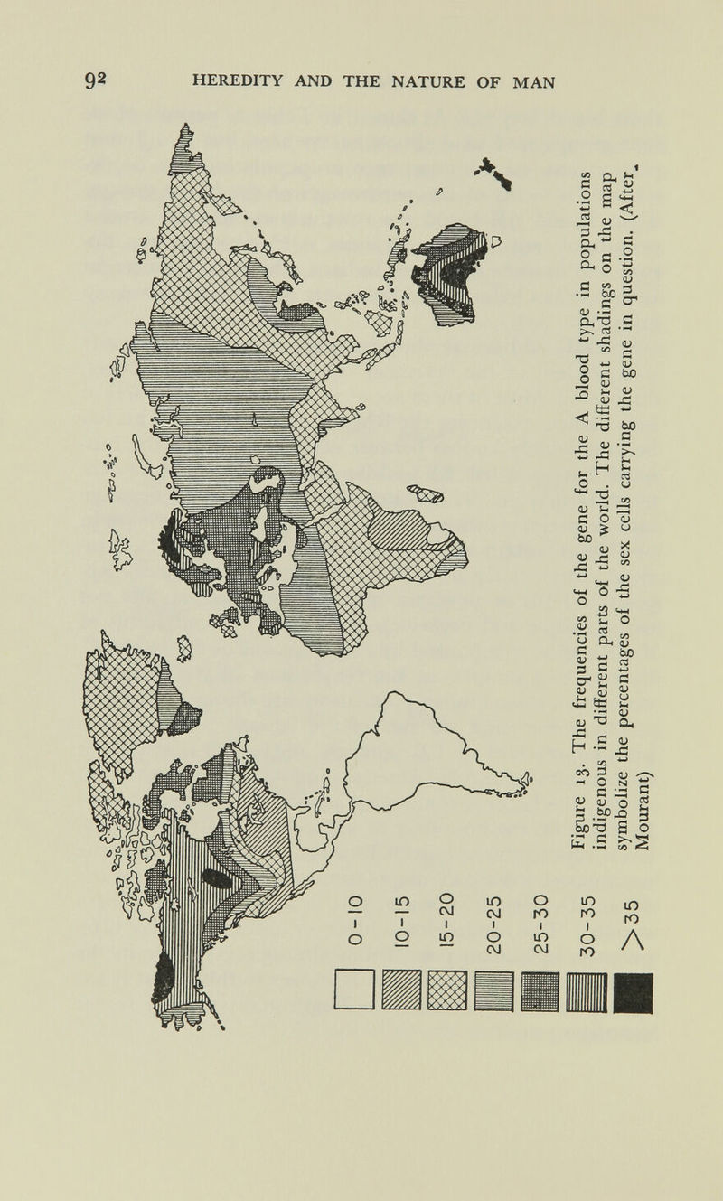 92 HEREDITY AND THE NATURE OF MAN