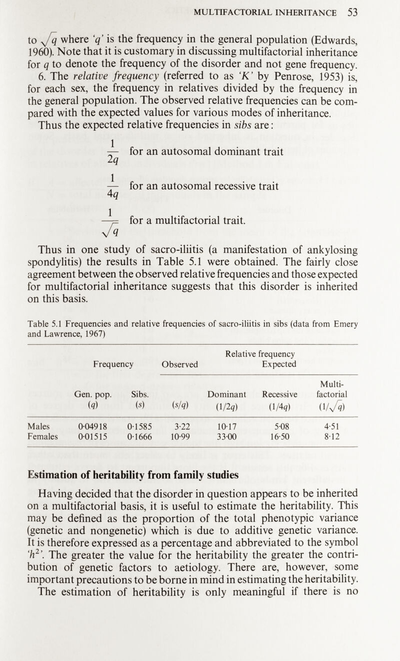 to y /q where 'q is the frequency in the general population (Edwards, 1960). Note that it is customary in discussing multifactorial inheritance for q to denote the frequency of the disorder and not gene frequency. 6. The relative frequency (referred to as K' by Penrose, 1953) is, for each sex, the frequency in relatives divided by the frequency in the general population. The observed relative frequencies can be com pared with the expected values for various modes of inheritance. Thus the expected relative frequencies in sibs are : — for an autosomal dominant trait 2 q — for an autosomal recessive trait 4 q for a multifactorial trait. Thus in one study of sacro-iliitis (a manifestation of ankylosing spondylitis) the results in Table 5.1 were obtained. The fairly close agreement between the observed relative frequencies and those expected for multifactorial inheritance suggests that this disorder is inherited on this basis. Table 5.1 Frequencies and relative frequencies of sacro-iliitis in sibs (data from Emery and Lawrence, 1967) Relative frequency Frequency Observed Expected Multi Gen. pop. Sibs. Dominant Recessive factorial (l) (s) (s/q) (1/2 q) (1/4 q) (1 ijq) Males 0-04918 0-1585 3-22 10-17 5-08 4-51 Females 001515 0-1666 10-99 33-00 16-50 8-12 Estimation of heritability from family studies Having decided that the disorder in question appears to be inherited on a multifactorial basis, it is useful to estimate the heritability. This may be defined as the proportion of the total phenotypic variance (genetic and nongenetic) which is due to additive genetic variance. It is therefore expressed as a percentage and abbreviated to the symbol 'h 2 '. The greater the value for the heritability the greater the contri bution of genetic factors to aetiology. There are, however, some important precautions to be borne in mind in estimating the heritability. The estimation of heritability is only meaningful if there is no