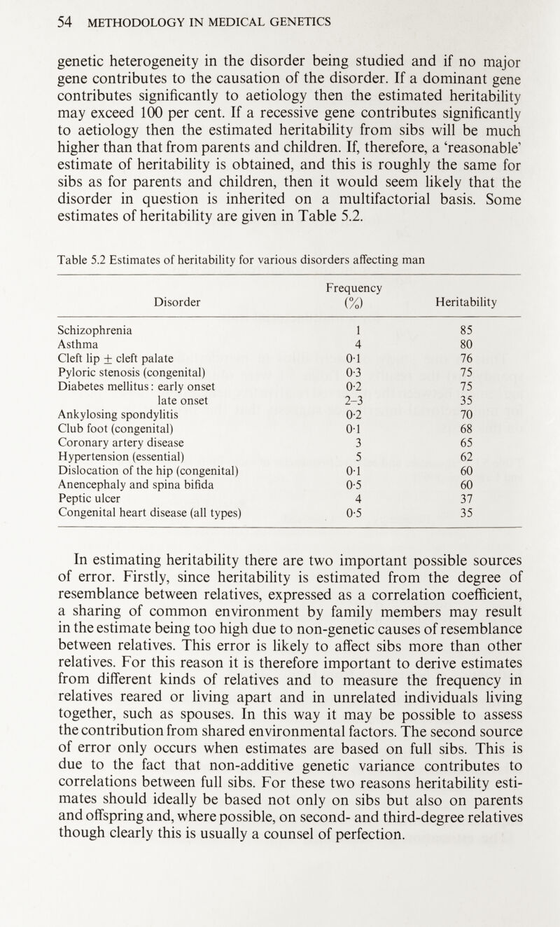 genetic heterogeneity in the disorder being studied and if no major gene contributes to the causation of the disorder. If a dominant gene contributes significantly to aetiology then the estimated heritability may exceed 100 per cent. If a recessive gene contributes significantly to aetiology then the estimated heritability from sibs will be much higher than that from parents and children. If, therefore, a 'reasonable estimate of heritability is obtained, and this is roughly the same for sibs as for parents and children, then it would seem likely that the disorder in question is inherited on a multifactorial basis. Some estimates of heritability are given in Table 5.2. Table 5.2 Estimates of heritability for various disorders affecting man Frequency Disorder (%) Heritability Schizophrenia 1 85 Asthma 4 80 Cleft lip + cleft palate 0-1 76 Pyloric stenosis (congenital) 0-3 75 Diabetes mellitus : early onset 0-2 75 late onset 2-3 35 Ankylosing spondylitis 0-2 70 Club foot (congenital) 0-1 68 Coronary artery disease 3 65 Hypertension (essential) 5 62 Dislocation of the hip (congenital) 0-1 60 Anencephaly and spina bifida 0-5 60 Peptic ulcer 4 37 Congenital heart disease (all types) 0-5 35 In estimating heritability there are two important possible sources of error. Firstly, since heritability is estimated from the degree of resemblance between relatives, expressed as a correlation coefficient, a sharing of common environment by family members may result in the estimate being too high due to non-genetic causes of resemblance between relatives. This error is likely to affect sibs more than other relatives. For this reason it is therefore important to derive estimates from different kinds of relatives and to measure the frequency in relatives reared or living apart and in unrelated individuals living together, such as spouses. In this way it may be possible to assess the contribution from shared environmental factors. The second source of error only occurs when estimates are based on full sibs. This is due to the fact that non-additive genetic variance contributes to correlations between full sibs. For these two reasons heritability esti mates should ideally be based not only on sibs but also on parents and offspring and, where possible, on second- and third-degree relatives though clearly this is usually a counsel of perfection.