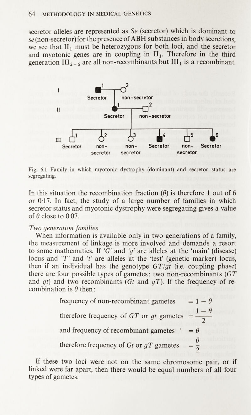 secretor alleles are represented as Se (secretor) which is dominant to se (non-secretor) for the presence of ABH substances in body secretions, we see that II j must be heterozygous for both loci, and the secretor and myotonic genes are in coupling in II t . Therefore in the third generation III 2 -6 are all non-recombinants but III i is a recombinant. Secretor -o 2 non-secretor Secretor non-secretor III 5 5 S ï 5 i 6 Secretor non- non- Secretor non- Secretor secretor secretor secretor Fig. 6.1 Family in which myotonic dystrophy (dominant) and secretor status are segregating. In this situation the recombination fraction (0) is therefore 1 out of 6 or 0-17. In fact, the study of a large number of families in which secretor status and myotonic dystrophy were segregating gives a value of 6 close to 0-07. Two generation families When information is available only in two generations of a family, the measurement of linkage is more involved and demands a resort to some mathematics. If 'G' and 'g' are alleles at the 'main' (disease) locus and T' and 't' are alleles at the 'test' (genetic marker) locus, then if an individual has the genotype GT/gt (i.e. coupling phase) there are four possible types of gametes: two non-recombinants (GT and gt ) and two recombinants ( Gt and gT ). If the frequency of re combination is 6 then : frequency of non-recombinant gametes =1 — 0 J ß therefore frequency of GT or gt gametes = ——— and frequency of recombinant gametes ' = 6 Q therefore frequency of Gt or gT gametes = - If these two loci were not on the same chromosome pair, or if linked were far apart, then there would be equal numbers of all four types of gametes.