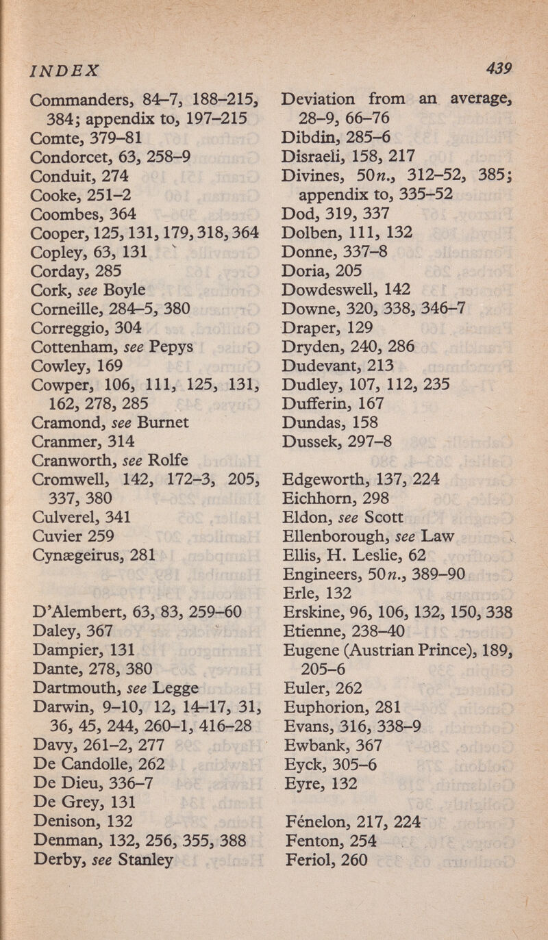 INDEX 439 Commanders, 84-7, 188-215, 384; appendix to, 197-215 Comte, 379-81 Condorcet, 63, 258-9 Conduit, 274 Cooke, 251-2 Coombes, 364 Cooper, 125,131,179,318,364 Copley, 63, 131 Corday, 285 Cork, see Boyle Corneille, 284-5, 380 Correggio, 304 Cottenham, see Pepys Cowley, 169 Cowper, 106, 111, 125, 131, 162, 278, 285 Cramond, see Burnet Cranmer, 314 Cranworth, see Rolfe Cromwell, 142, 172-3, 205, 337, 380 Cui ver el, 341 Cuvier 259 Cynaegeirus, 281 D'Alembert, 63, 83, 259-60 Daley, 367 Dampier, 131 Dante, 278, 380 Dartmouth, see Legge Darwin, 9-10, 12, 14-17, 31, 36, 45, 244, 260-1, 416-28 Davy, 261-2, 277 De Candolle, 262 De Dieu, 336-7 De Grey, 131 Denison, 132 Denman, 132, 256, 355, 388 Derby, see Stanley Deviation from an average, 28-9, 66-76 Dibdin, 285-6 Disraeli, 158, 217 Divines, 50и., 312-52, 385ü appendix to, 335-52 Dod, 319, 337 Dolben, 111, 132 Donne, 337-8 Doria, 205 Dowdeswell, 142 Downe, 320, 338, 346-7 Draper, 129 Dryden, 240, 286 Dudevant, 213 Dudley, 107, 112, 235 Duiferin, 167 Dundas, 158 Dussek, 297-8 Edgeworth, 137, 224 Eichhorn, 298 Eldon, see Scott Ellenborough, see Law л; EUis, H. Leslie, 62 Engineers, 50 w., 389-90 Erie, 132 Erskine, 96, 106, 132, 150, 338 Etienne, 238-40 Eugene (Austrian Prince), 189, 205-6 Euler, 262 Eiiphorion, 281 Э Evans, 316, 338-9 t oD Ewbank, 367 Eyck, 305-6 Eyre, 132 VKurêbfea Fénelon, 217, 224 • Fenton, 254 . * Feriol, 260 ГШ! k.,;