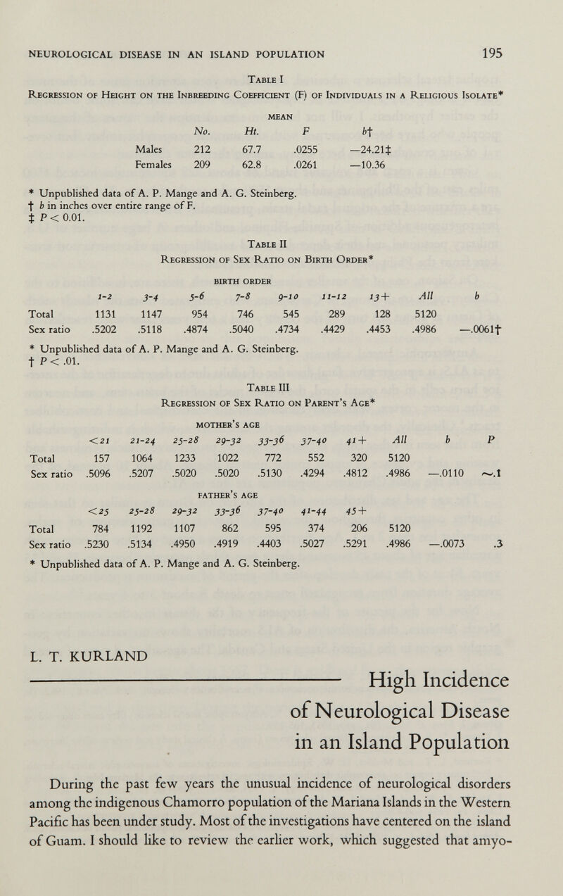 NEUROLOGICAL DISEASE IN AN ISLAND POPULATION 195 Table I Regression of Height on the Inbreeding Coefhcient (F) of Individuals in a Religious Isolate* * Unpublished data of A. P. Mange and A. G. Steinberg, t fc in inches over entire range of F. t P< 0.01. Table II Regression of Sex Ratio on Birth Order* Total Sex ratio birth order 1-2 3-4 5-6 7-8 g-io 1131 1147 954 746 545 .5202 .5118 .4874 .5040 .4734 11-12 289 .4429 ¡3 + 128 .4453 * Unpublished data of A. P. Mange and A. G. Steinberg, t P < .01. Table III Regression of Sex Ratio on Parent's Age* Total Sex ratio mother s age <21 21-24 25-28 гд-32 33-36 157 1064 1233 1022 772 .5096 .5207 .5020 .5020 .5130 All 5120 .4986 b —.006It <2S 25-28 Total 784 1192 Sex ratio .5230 .5134 * Unpublished data of A. P. Mange and A. G. Steinberg. father s age 29-32 33-36 37-40 1107 862 595 .4950 .4919 .4403 37-40 552 .4294 41-44 374 .5027 4Í + 320 .4812 45 + 206 .5291 All 5120 .4986 5120 .4986 b P —.0110 --.1 —.0073 .3 L. T. KURLAND —  High Incidence of Neurological Disease in an Island Population During the past few years the unusual incidence of neurological disorders among the indigenous Chamorro population of the Mariana Islands in the Western Pacific has been under study. Most of the investigations have centered on the island of Guam. I should like to review the earlier work, which suggested that amyo-