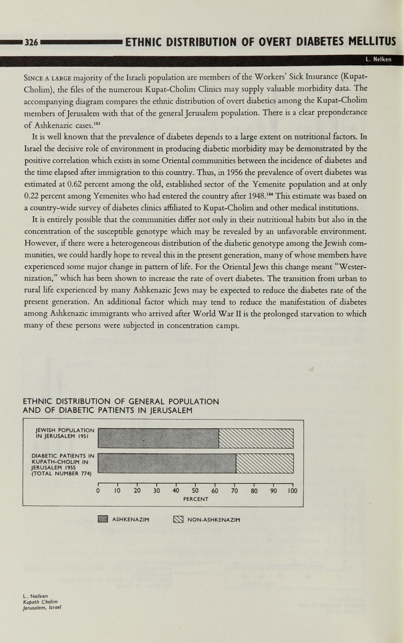 326 ETHNIC DISTRIBUTION OF OVERT DIABETES MELLITUS L. Nelken Since a large majority of the Israeli population are members of the Workers' Sick Insurance (Kupat- Cholim), the files of the numerous Kupat-Cholim Clinics may supply valuable morbidity data. The accompanying diagram compares the ethnic distribution of overt diabetics among the Kupat-Cholim members of Jerusalem with that of the general Jerusalem population. There is a clear preponderance of Ashkenazic cases.' It is well known that the prevalence of diabetes depends to a large extent on nutritional factors. In Israel the decisive role of environment in producing diabetic morbidity may be demonstrated by the positive correlation which exists in some Oriental communities between the incidence of diabetes and the time elapsed after immigration to this country. Thus, in 1956 the prevalence of overt diabetes was estimated at 0.62 percent among the old, established sector of the Yemenite population and at only 0.22 percent among Yemenites who had entered the country after 1948.' This estimate was based on a country-wide survey of diabetes clinics affiliated to Kupat-Cholim and other medical institutions. It is entirely possible that the communities differ not only in their nutritional habits but also in the concentration of the susceptible genotype which may be revealed by an unfavorable environment. However, if there were a heterogeneous distribution of the diabetic genotype among the Jewish com¬ munities, we could hardly hope to reveal this in the present generation, many of whose members have experienced some major change in pattern of life. For the Oriental Jews this change meant Wester¬ nization, which has been shown to increase the rate of overt diabetes. The transition from urban to rural Ufe experienced by many Ashkenazic Jews may be expected to reduce the diabetes rate of the present generation. An additional factor which may tend to reduce the manifestation of diabetes among Ashkenazic immigrants who arrived after World War II is the prolonged starvation to which many of these persons were subjected in concentration camps. ti ETHNIC DISTRIBUTION OF GENERAL POPULATION AND OF DIABETIC PATIENTS IN JERUSALEM ■ ASHKENAZIM И NON-ASHKENAZIM L, Nelken Kupath Cholim Jerusalem, Israel