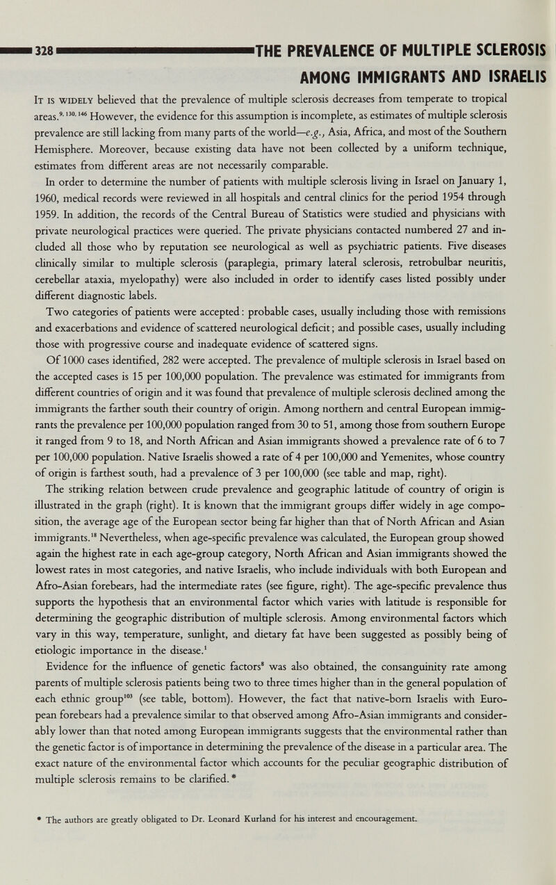 328 THE PREVALENCE OF MULTIPLE SCLEROSIS AMONG IMMIGRANTS AND ISRAELIS It is widely believed that the prevalence of multiple sclerosis decreases from temperate to tropical areas.'- However, the evidence for this assumption is incomplete, as estimates of multiple sclerosis prevalence are still lacking from many parts of the world—e.g., Asia, Africa, and most of the Southern Hemisphere. Moreover, because existing data have not been collected by a uniform technique, estimates from different areas are not necessarily comparable. In order to determine the number of patients with multiple sclerosis living in Israel on January 1, 1960, medical records were reviewed in aU hospitals and central clinics for the period 1954 through 1959. In addition, the records of the Central Bureau of Statistics were studied and physicians with private neurological practices were queried. The private physicians contacted numbered 27 and in¬ cluded all those who by reputation see neurological as well as psychiatric patients. Five diseases clinically similar to multiple sclerosis (paraplegia, primary lateral sclerosis, retrobulbar neuritis, cerebellar ataxia, myelopathy) were also included in order to identify cases listed possibly under different diagnostic labels. Two categories of patients were accepted : probable cases, usually including those with remissions and exacerbations and evidence of scattered neurological deficit ; and possible cases, usually including those with progressive course and inadequate evidence of scattered signs. Of 1000 cases identified, 282 were accepted. The prevalence of multiple sclerosis in Israel based on the accepted cases is 15 per 100,000 population. The prevalence was estimated for immigrants from different countries of origin and it was found that prevalence of multiple sclerosis declined among the immigrants the farther south their country of origin. Among northern and central European immig¬ rants the prevalence per 100,000 population ranged from 30 to 51, among those from southern Europe it ranged from 9 to 18, and North African and Asian immigrants showed a prevalence rate of 6 to 7 per 100,000 population. Native Israelis showed a rate of 4 per 100,000 and Yemenites, whose country of origin is farthest south, had a prevalence of 3 per 100,000 (see table and map, right). The striking relation between crude prevalence and geographic latitude of country of origin is illustrated in the graph (right). It is known that the immigrant groups differ widely in age compo¬ sition, the average age of the European sector being far higher than that of North African and Asian immigrants.'® Nevertheless, when age-specific prevalence was calculated, the European group showed again the highest rate in each age-group category. North African and Asian immigrants showed the lowest rates in most categories, and native Israelis, who include individuals with both European and Afro-Asian forebears, had the intermediate rates (see figure, right). The age-specific prevalence thus supports the hypothesis that an environmental factor which varies with latitude is responsible for determining the geographic distribution of multiple sclerosis. Among environmental factors which vary in this way, temperature, sunlight, and dietary fat have been suggested as possibly being of etiologic importance in the disease.' Evidence for the influence of genetic factors' was also obtained, the consanguinity rate among parents of multiple sclerosis patients being two to three times higher than in the general population of each ethnic group (see table, bottom). However, the fact that native-born Israelis with Euro¬ pean forebears had a prevalence similar to that observed among Afro-Asian immigrants and consider¬ ably lower than that noted among European immigrants suggests that the environmental rather than the genetic factor is of importance in determining the prevalence of the disease in a particular area. The exact nature of the environmental factor which accounts for the pecuhar geographic distribution of multiple sclerosis remains to be clarified. * • The authors are greatly obUgated to Dr. Leonard Kurland for his interest and encouragement.