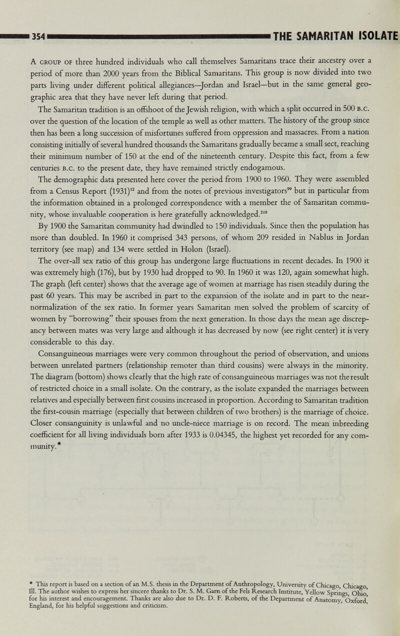354 THE SAMARITAN ISOLATE A croup of three hundred individuals who caU themselves Samaritans trace their ancestry over a period of more than 2000 years from the Biblical Samaritans. This group is now divided into two parts living under different political allegiances—Jordan and Israel—but in the same general geo¬ graphic area that they have never left during that period. The Samaritan tradition is an offshoot of the Jewish rehgion, with which a split occurred in 500 b.c. over the question of the location of the temple as well as other matters. The history of the group since then has been a long succession of misfortunes suffered from oppression and massacres. From a nation consisting initially of several hundred thousands the Samaritans gradually became a small sect, reaching their minimum number of 150 at the end of the nineteenth century. Despite this fact, from a few centuries b.c. to the present date, they have remained strictly endogamous. The demographic data presented here cover the period from 1900 to 1960. They were assembled from a Census Report (1931) and from the notes of previous investigators but in particular from the information obtained in a prolonged correspondence with a member the of Samaritan commu¬ nity, whose invaluable cooperation is here gratefully acknowledged.^' By 1900 the Samaritan community had dwindled to 150 individuals. Since then the population has more than doubled. In 1960 it comprised 343 persons, of whom 209 resided in Nablus in Jordan territory (see map) and 134 were settled in Holon (Israel). The over-all sex ratio of this group has undergone large fluctuations in recent decades. In 1900 it was extremely high (176), but by 1930 had dropped to 90. In 1960 it was 120, again somewhat high. The graph (left center) shows that the average age of women at marriage has risen steadily during the past 60 years. This may be ascribed in part to the expansion of the isolate and in part to the near- normalization of the sex ratio. In former years Samaritan men solved the problem of scarcity of women by borrowing their spouses from the next generation. In those days the mean age discrep¬ ancy between mates was very large and although it has decreased by now (see right center) it is very considerable to this day. Consanguineous marriages were very common throughout the period of observation, and unions between unrelated partners (relationship remoter than third cousins) were always in the minority. The diagram (bottom) shows clearly that the high rate of consanguineous marriages was not the result of restricted choice in a small isolate. On the contrary, as the isolate expanded the marriages between relatives and especially between first cousins increased in proportion. According to Samaritan tradition the first-cousin marriage (especially that between children of two brothers) is the marriage of choice. Closer consanguinity is unlawful and no uncle-niece marriage is on record. The mean inbreeding coefficient for all living individuals bom after 1933 is 0.04345, the highest yet recorded for any com¬ munity.* * This report is based on a section of an M.S. thesis in the Department of Anthropology, University of Chicago, Chicago 111. The author wishes to express her sincere thanks to Dr. S. M. Gam of the Fels Research Institute, Yellow Springs Oluo' for his interest and encouragement. Thanks are abo due to Dr. D. F. Roberts, of the Department of Anatomy Oxford* England, for his helpful suggestions and criticism.