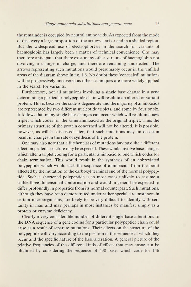 Single aminoacid substitutions and genetic code 15 the remainder is occupied by neutral aminoacids. As expected from the mode of discovery a large proportion of the arrows start or end in a shaded region. But the widespread use of electrophoresis in the search for variants of haemoglobin has largely been a matter of technical convenience. One may therefore anticipate that there exist many other variants of haemoglobin not involving a change in charge, and therefore remaining undetected. The arrows representing such mutations would presumably occur in the unfilled areas of the diagram shown in fig. 1.6. No doubt these 'concealed' mutations will be progressively uncovered as other techniques are more widely applied in the search for variants. Furthermore, not all mutations involving a single base change in a gene determining a particular polypeptide chain will result in an altered or variant protein. This is because the code is degenerate and the majority of aminoacids are represented by two different nucleotide triplets, and some by four or six. It follows that many single base changes can occur which will result in a new triplet which codes for the same aminoacid as the original triplet. Thus the primary structure of the protein concerned will not be altered. It is possible, however, as will be discussed later, that such mutations may on occasion result in changes in the rate of synthesis of the protein. One may also note that a further class of mutations having quite a different effect on protein structure may be expected. These would involve base changes which alter a triplet coding for a particular aminoacid to one which codes for chain termination. This would result in the synthesis of an abbreviated polypeptide which would lack the sequence of aminoacids from the point affected by the mutation to the carboxyl terminal end of the normal polypep¬ tide. Such a shortened polypeptide is in most cases unlikely to assume a stable three-dimensional conformation and would in general be expected to differ profoundly in properties from its normal counterpart. Such mutations, although they have been demonstrated under rather special circumstances in certain microorganisms, are likely to be very difficult to identify with cer¬ tainty in man and may perhaps in most instances be manifest simply as a protein or enzyme deficiency. Clearly a very considerable number of different single base alterations to the DNA sequence of a gene coding for a particular polypeptide chain could arise as a result of separate mutations. Their effects on the structure of the polypeptide will vary according to the position in the sequence at which they occur and the specific nature of the base alteration. A general picture of the relative frequencies of the different kinds of effects that may ensue can be obtained by considering the sequence of 438 bases which code for 146