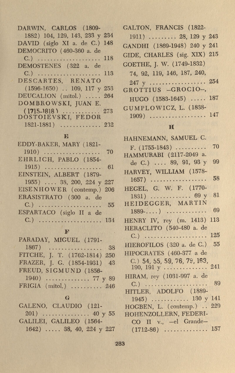 DARWIN, CARLOS (1809- 1882) 104, 129, 143, 233 y 234 DAVID (siglo XI a. de С.) 148 DEMOCRITO (460-360 a. de C.)  118 DEMOSTENES (322 a. de C.)  113 DESCARTES, RENATO (1596-1650) . . 109, 117 у 253 DEUCALION (mitol. ) 264 DOMBROWSKI, JUAN E. ( 1715-1818 ì  273 DOSTOÏEVSKI, FEDOR 1821-1881)  232 E EDDY-BAKER, MARY (1821- 1910)  70 EHRLICH, PABLO (1854- 1915)  61 EINSTEIN, ALBERT (1879- 1955)  38, 200, 224 y 227 EISE N H O W E R ( contemp. ) 206 ERASISTRATO (300 a. de C.)  55 ESPARTACO (siglo II a de C.)  134 F FARADAY, MIGUEL (1791- 1867)  38 FITCHE, J. T. (1762-1814) 250 FRAZER, J. G. (1854-1931) 43 FREUD, SIGMUND (1856- 1940)  77 y 89 FRIGIA (mitol.)  246 G GALENO, CLAUDIO (121- 201)  40 y 55 GALILEI, GALILEO (1564- 1642)  38, 40, 224 y 2 y 227 GALTON, FRANCIS (1822- 1911)  28, 129 y 243 GANDHI (1869-1948) 240 y 241 GIDE, CHARLES (sig. XIX) 215 GOETHE, J. W. (1749-1832) 74, 92, 119, 146, 187, 240, 247 y  254 GROTTIUS —GROCIO—, HUGO (1583-1645)  187 GUMPLOWICZ, L. (1838- 1909)  147 H HAHNEMANN, SAMUEL С. F. (1755-1843)  70 HAMMURABI (2117-2049 a. de С.) .... 89, 91, 93 у 99 HARVEY, WILLIAM (1578- 1657)  58 HEGEL, G. W. F. (1770- 1831)  69 y 81 HEIDEGGER, MARTIN 1889-....)  69 HENRY IV, rey (m. 1413) 113 HERACLITO (540-480 a. de С.)  125 HIEROFILOS (320 a. de С.) 55 HIPOCRATES (460-377 a de С.) 54, 55, 59, 76, 79, 1S3, 190, 191 у 241 HIRAM, rey (1031-997 a. de С.)  89 HITLER, ADOLFO (1889- 1945)  130 у 141 HOGBEN, L. (contemp.) .. 229 HOHENZOLLERN, FEDERI¬ CO II v., —el Grande— (1712-86)  157 283