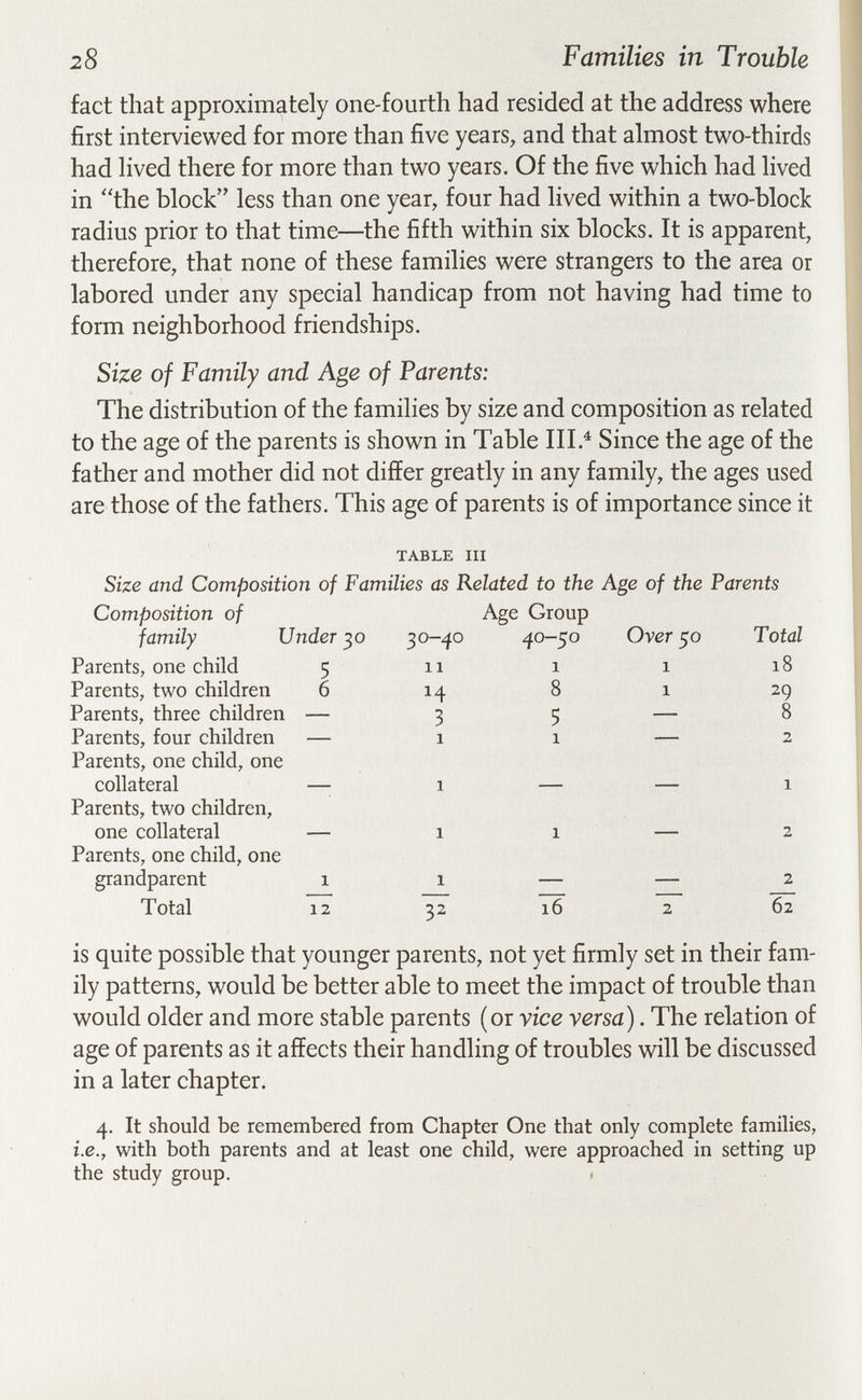 28 Families in Trouble fact that approximately one-fourth had resided at the address where first interviewed for more than five years, and that almost two-thirds had lived there for more than two years. Of the five which had lived in the block less than one year, four had lived within a two-block radius prior to that time—the fifth within six blocks. It is apparent, therefore, that none of these families were strangers to the area or labored under any special handicap from not having had time to form neighborhood friendships. Size of Family and Age of Parents: The distribution of the families by size and composition as related to the age of the parents is shown in Table III.^ Since the age of the father and mother did not differ greatly in any family, the ages used are those of the fathers. This age of parents is of importance since it TABLE III Size and Composition of Families as Related to the Age of the Parents Composition of Age Group family Under 30 30-40 40-50 Over 50 Total Parents, one child 5 11 1 1 18 Parents, two children 6 14 8 1 29 Parents, three children — 3 5 — ^ Parents, four children — 1 1 — 2 Parents, one child, one collateral —; 1 — — 1 Parents, two children, one collateral — 1 1 — 2 Parents, one child, one grandparent 1 1 — — 2 Total 12 32 16 2 62 is quite possible that younger parents, not yet firmly set in their fam¬ ily patterns, would be better able to meet the impact of trouble than would older and more stable parents (or vice y er sa). The relation of age of parents as it affects their handling of troubles will be discussed in a later chapter. 4. It should be remembered from Chapter One that only complete families, i.e., with both parents and at least one child, were approached in setting up the study group.