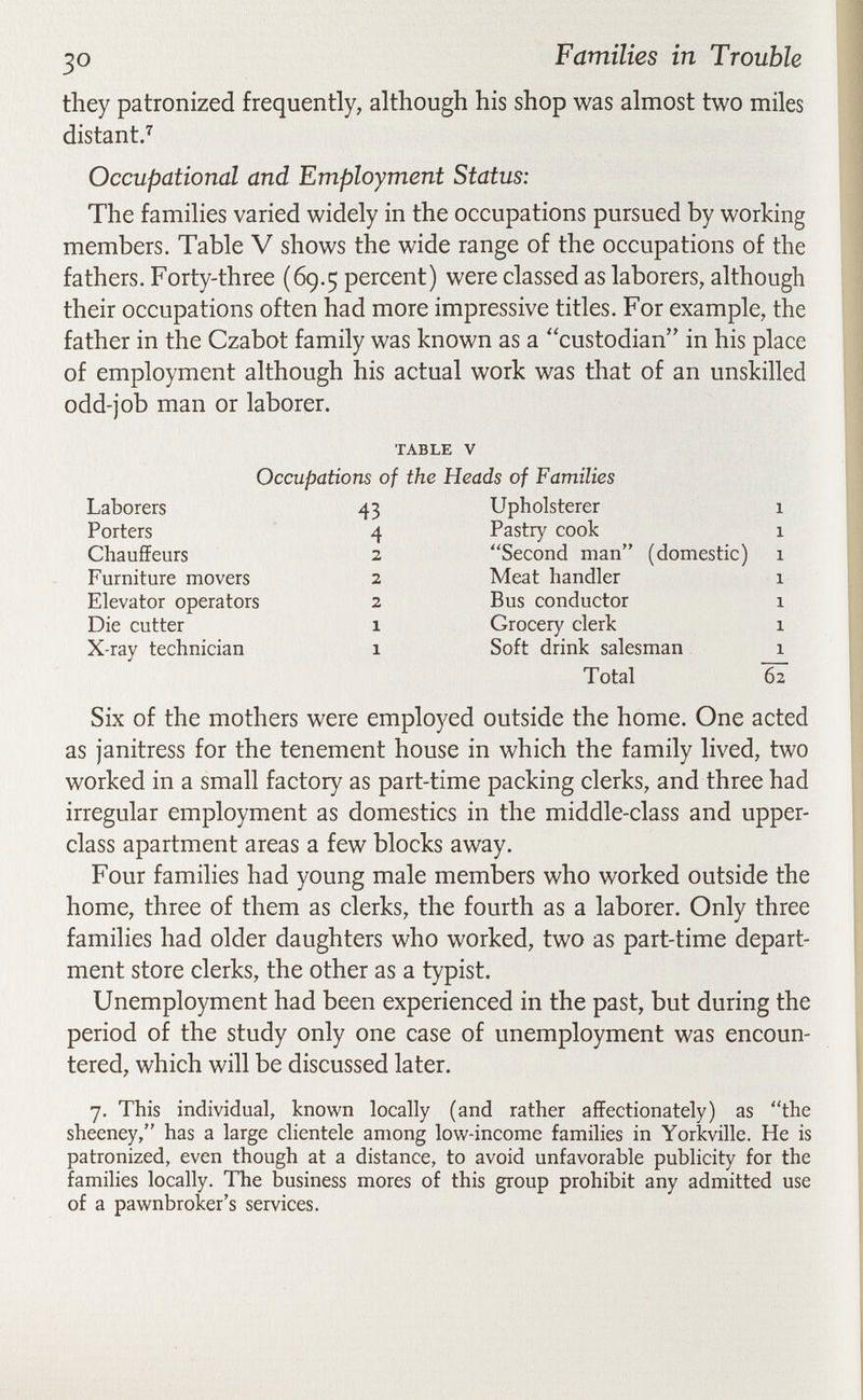 30 Families in Trouble they patronized frequently, although his shop was almost two miles distant/ Occupational and Employment Status: The families varied widely in the occupations pursued by working members. Table V shows the wide range of the occupations of the fathers. Forty-three (69.5 percent) were classed as laborers, although their occupations often had more impressive titles. For example, the father in the Czabot family was known as a custodian in his place of employment although his actual work was that of an unskilled odd-job man or laborer. TABLE V Occupations of the Heads of Families Laborers Porters Chauffeurs Furniture movers Elevator operators Die cutter X-ray technician 43 4 2 2 2 1 1 Upholsterer Pastry cook Second man (domestic) Meat handler Bus conductor Grocery clerk Soft drink salesman Total 62 Six of the mothers were employed outside the home. One acted as janitress for the tenement house in which the family lived, two worked in a small factory as part-time packing clerks, and three had irregular employment as domestics in the middle-class and upper- class apartment areas a few blocks away. Four families had young male members who worked outside the home, three of them as clerks, the fourth as a laborer. Only three families had older daughters who worked, two as part-time depart¬ ment store clerks, the other as a typist. Unemployment had been experienced in the past, but during the period of the study only one case of unemployment was encoun¬ tered, which will be discussed later. 7, This individual, known locally (and rather affectionately) as the sheeney, has a large clientele among low-income families in Yorkville. He is patronized, even though at a distance, to avoid unfavorable publicity for the families locally. The business mores of this group prohibit any admitted use of a pawnbroker's services.