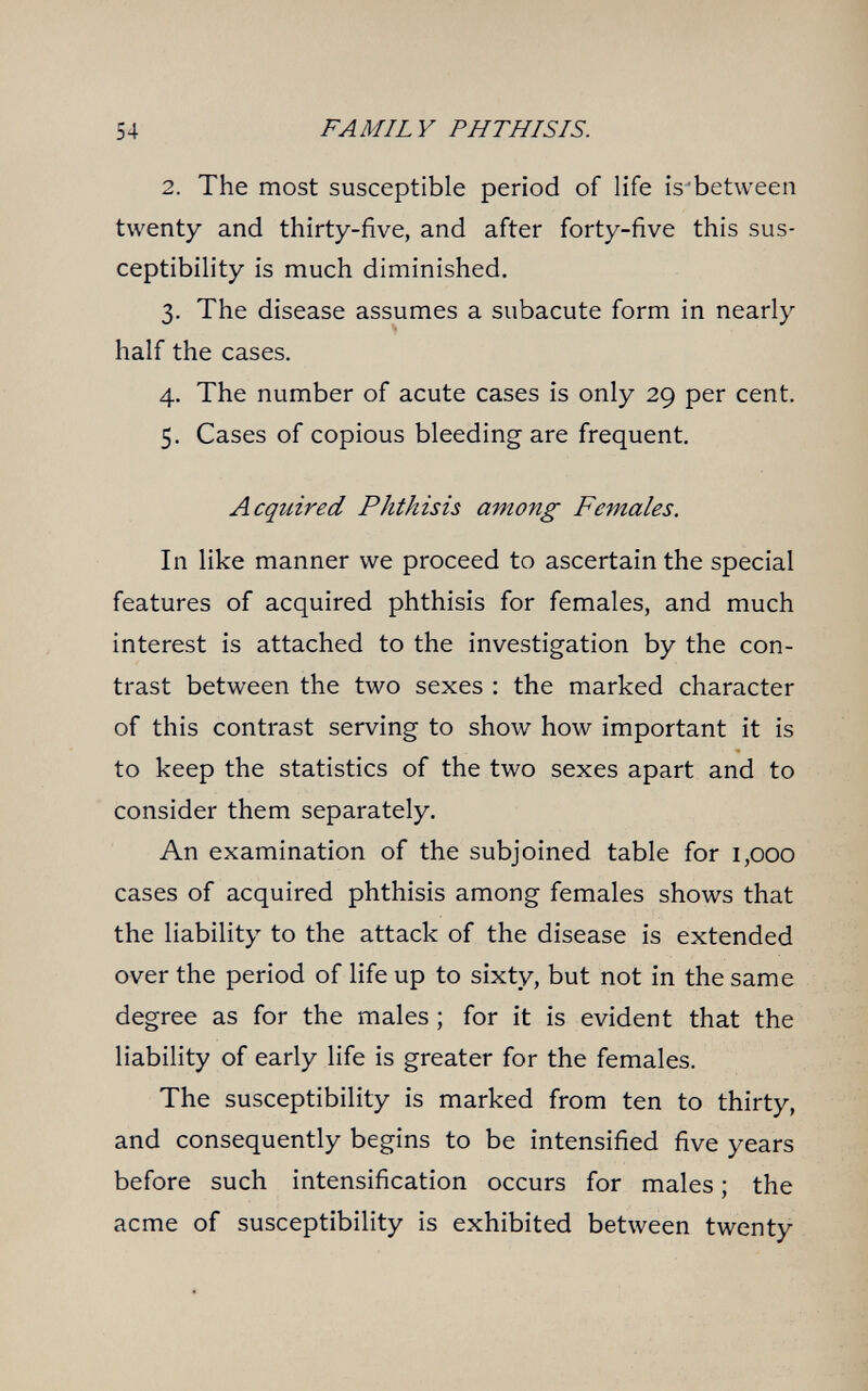 54 FAMILY PHTHISIS. 2. The most susceptible period of life is'between twenty and thirty-five, and after forty-five this sus¬ ceptibility is much diminished. 3. The disease assumes a subacute form in nearly half the cases. 4. The number of acute cases is only 29 per cent. 5. Cases of copious bleeding are frequent. Acquired Phthisis among Females. In like manner we proceed to ascertain the special features of acquired phthisis for females, and much interest is attached to the investigation by the con¬ trast between the two sexes : the marked character of this contrast serving to show how important it is to keep the statistics of the two sexes apart and to consider them separately. An examination of the subjoined table for 1,000 cases of acquired phthisis among females shows that the liability to the attack of the disease is extended over the period of life up to sixty, but not in the same degree as for the males ; for it is evident that the liability of early life is greater for the females. The susceptibility is marked from ten to thirty, and consequently begins to be intensified five years before such intensification occurs for males ; the acme of susceptibility is exhibited between twenty