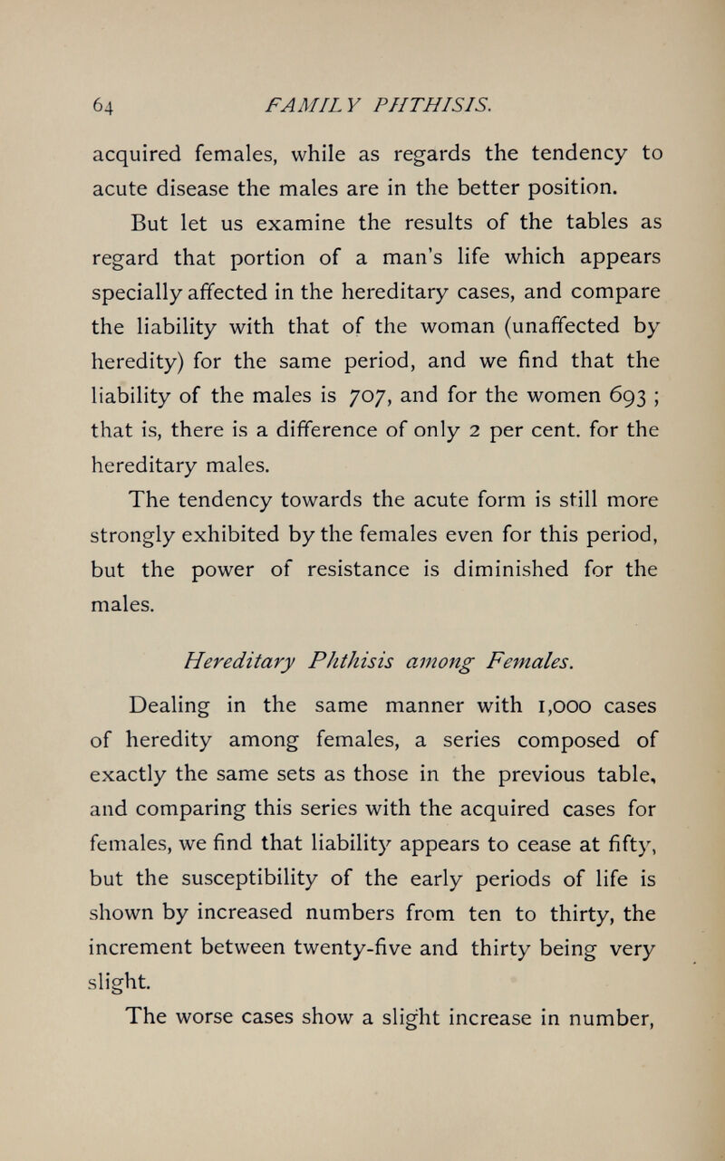 б4 F AM IL У PHTHISIS. acquired females, while as regards the tendency to acute disease the males are in the better position. But let us examine the results of the tables as regard that portion of a man's life which appears specially affected in the hereditary cases, and compare the liability with that of the woman (unaffected by heredity) for the same period, and we find that the liability of the males is 707, and for the women 693 ; that is, there is a difference of only 2 per cent, for the hereditary males. The tendency towards the acute form is still more strongly exhibited by the females even for this period, but the power of resistance is diminished for the males. Hereditary Phthisis among Females. Dealing in the same manner with 1,000 cases of heredity among females, a series composed of exactly the same sets as those in the previous table, and comparing this series with the acquired cases for females, we find that liability appears to cease at fifty, but the susceptibility of the early periods of life is shown by increased numbers from ten to thirty, the increment between twenty-five and thirty being very slight. The worse cases show a slight increase in number.